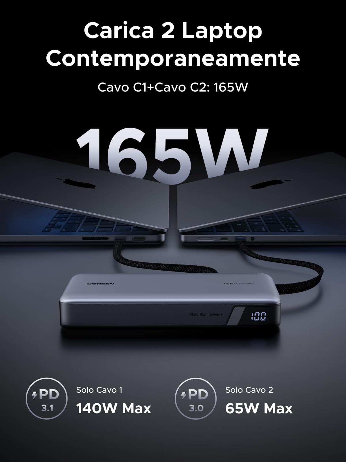 ugreen-nexode-power-bank-25000mah-165w-pd-3-1-140w-con-cavi image 4
