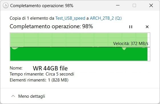 Perfetto per backup foto