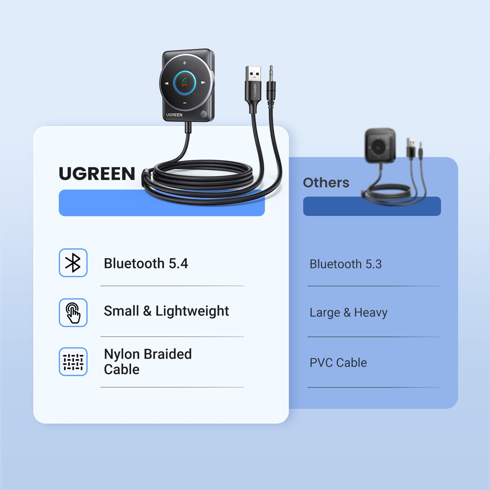 ugreen-ricevitore-bluetooth-5-4-auto-jack-3-5mm-con-rgb image 8