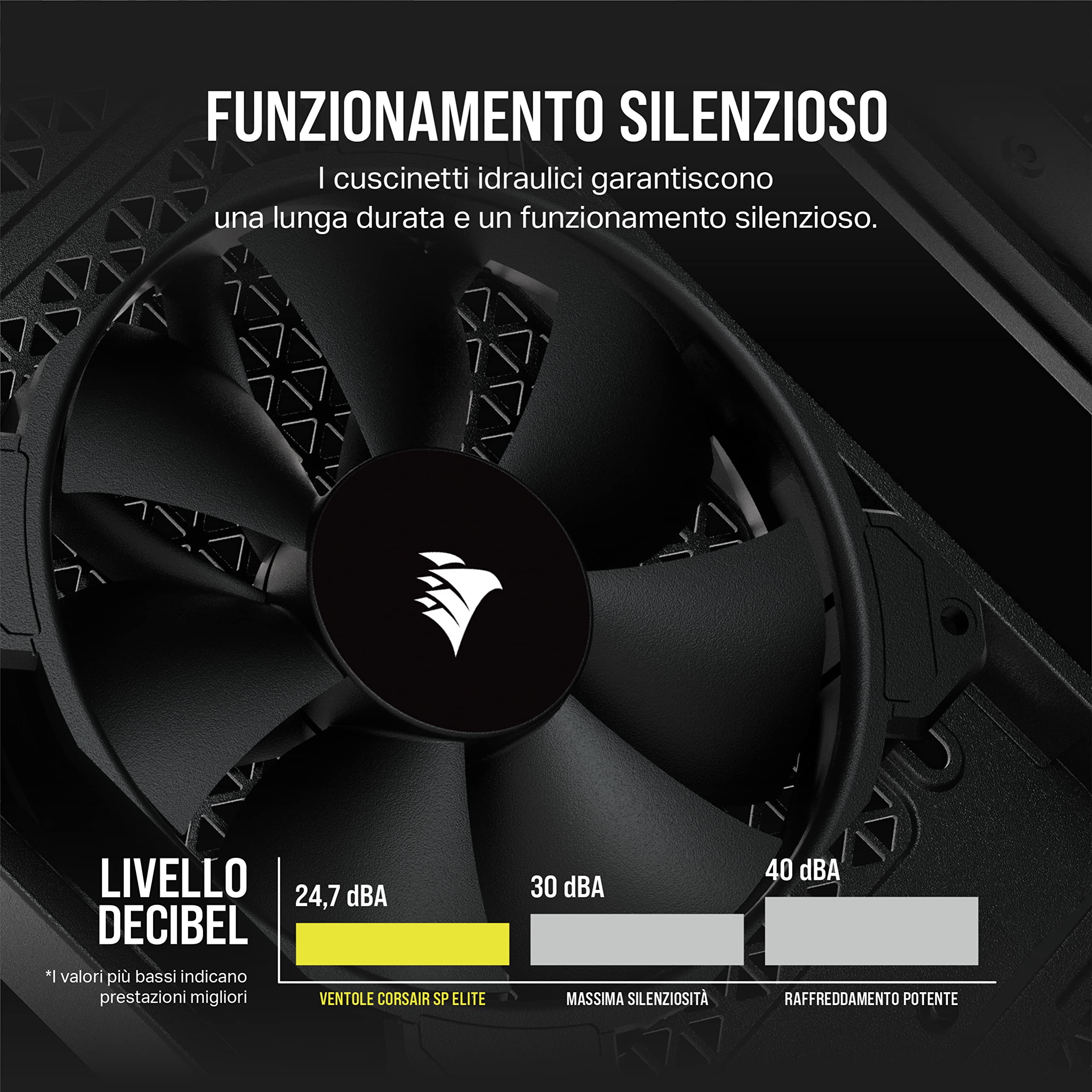 corsair-sp120-elite-ventola-case-120-mm-nero-singola image 4