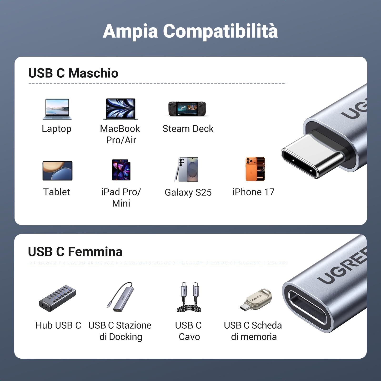 ugreen-nexode-cavo-prolunga-usb-c-a-usb-c-4k-60hz-10gbps-100w-0-5m-grigio image 6