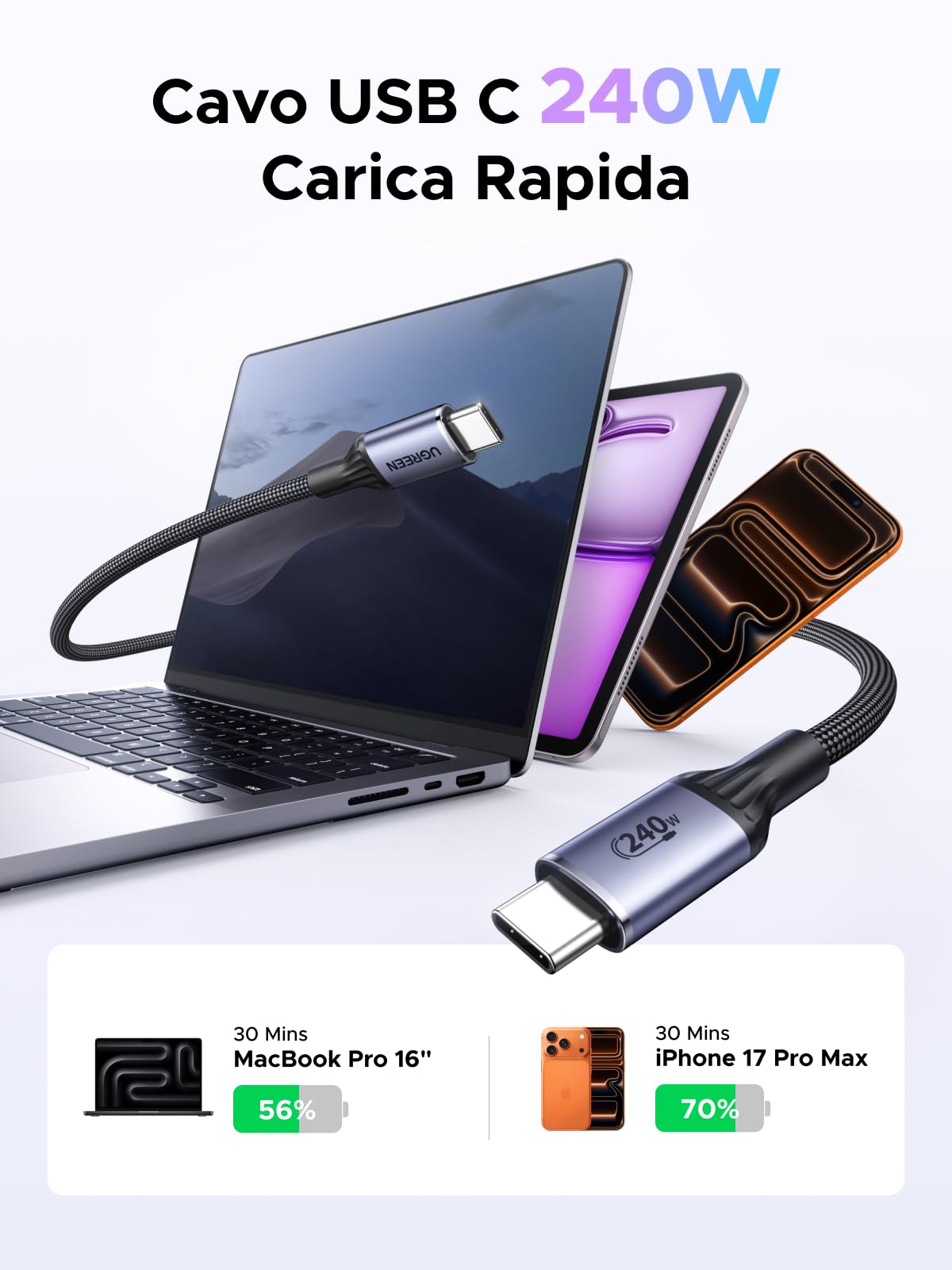 ugreen-cavo-usb-c-240w-pd-3-1-certificato-usb-if-1m-nylon image 2