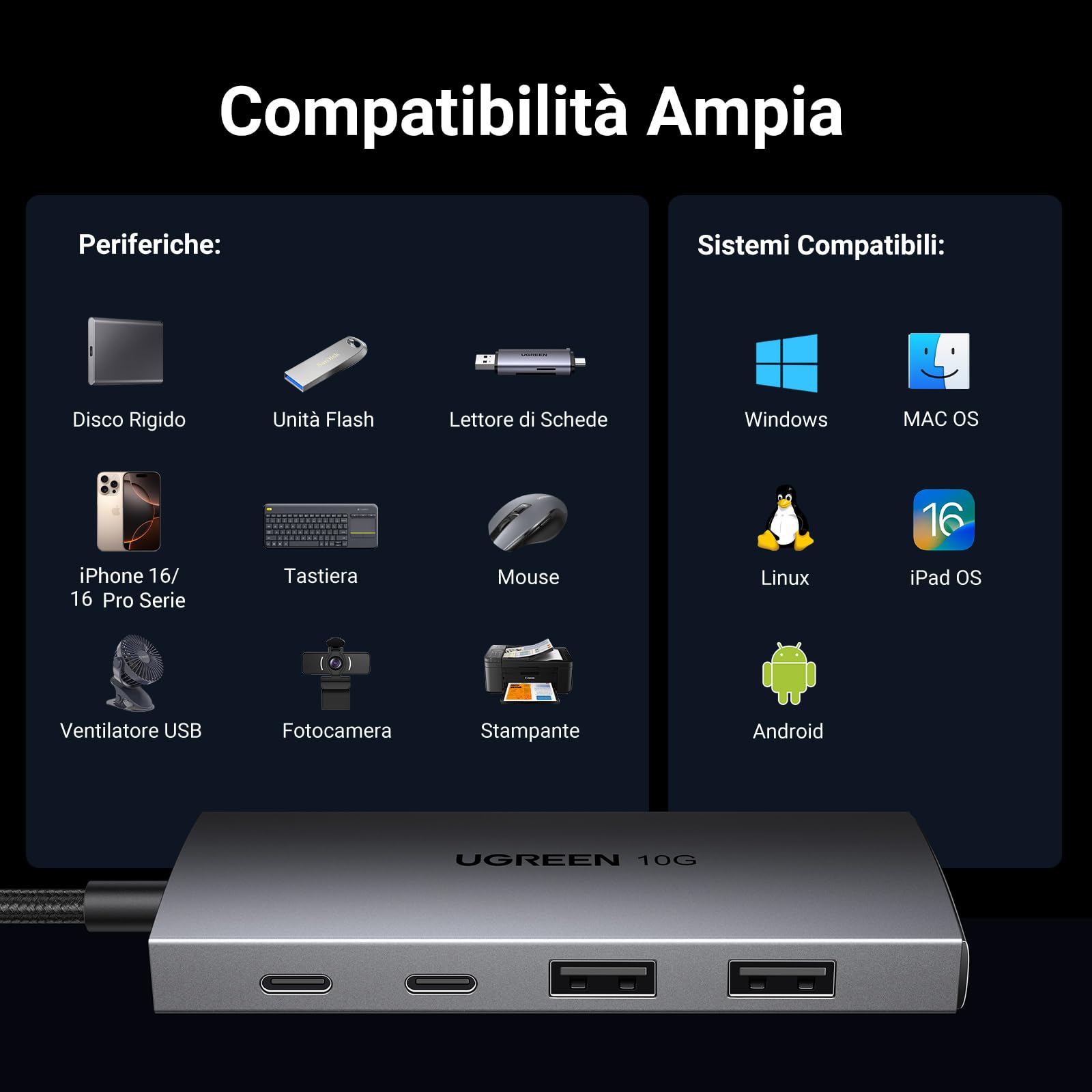 ugreen-hub-usb-c-10gbps-4-porte-alluminio-con-2x-usb-c-e-2x-usb-a-3-2 image 5