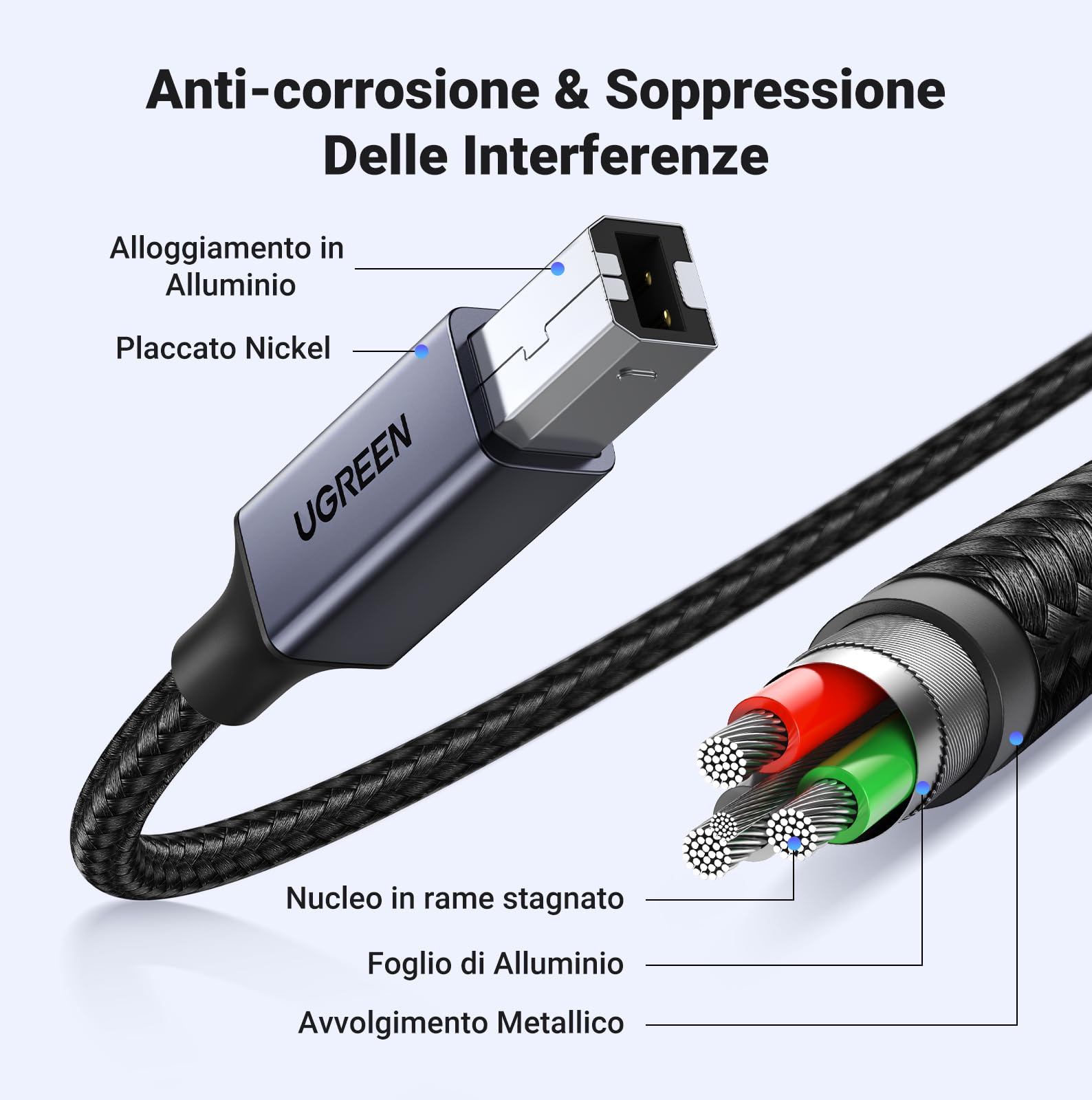 ugreen-cavo-stampante-usb-c-a-usb-b-1m-nylon-per-hp-canon-epson-brother image 3
