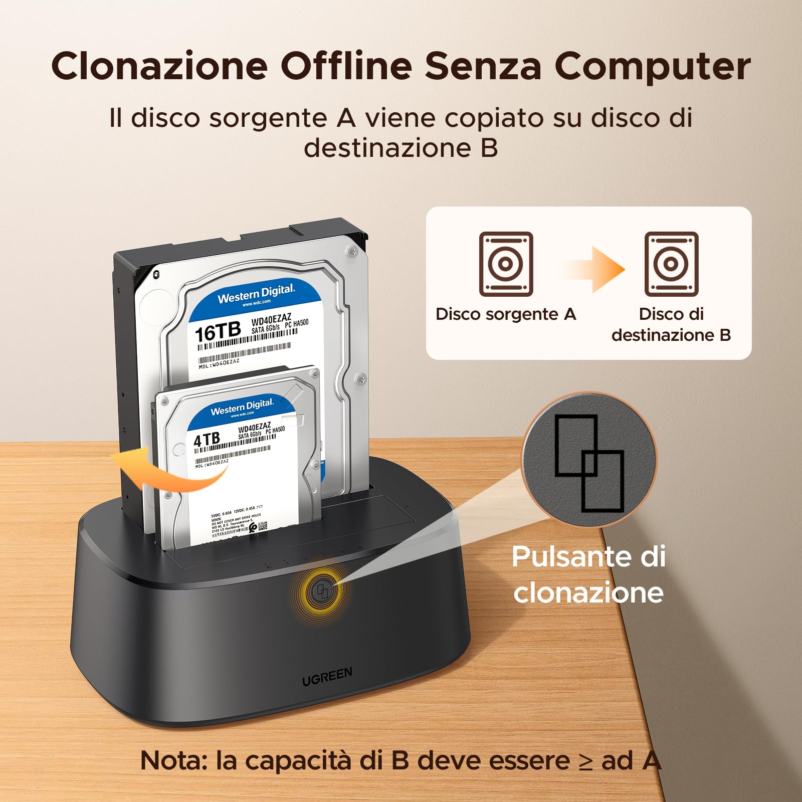 ugreen-stazione-docking-hard-disk-dual-bay-usb-3-0-5gbps-con-clonazione-offline- image 3