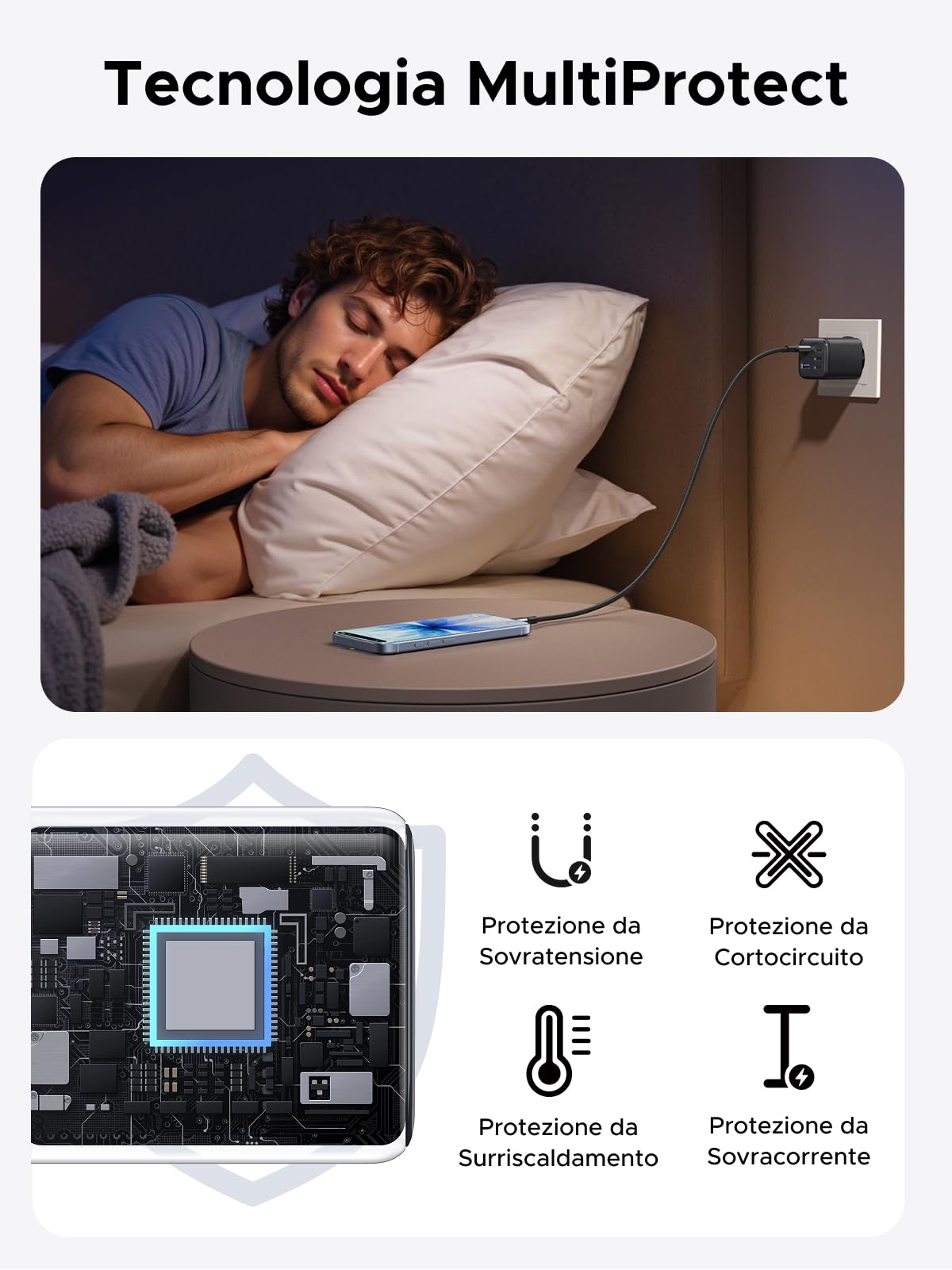 ugreen-45w-caricatore-usb-c-5-porte-gan-da-parete-4c-1a image 5