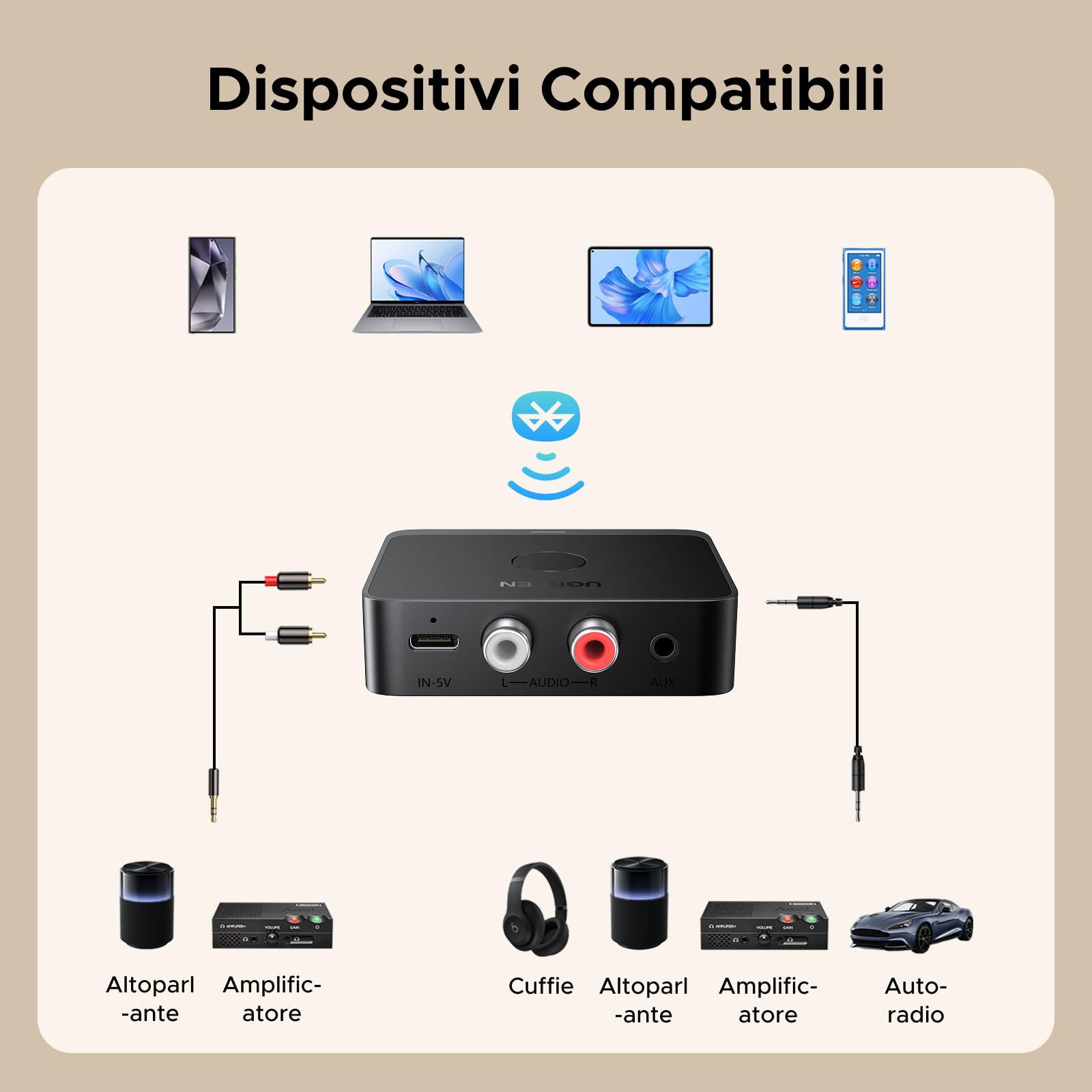 ugreen-ricevitore-bluetooth-6-0-ldac-hi-res-adattatore-audio-aux-rca-hifi image 5