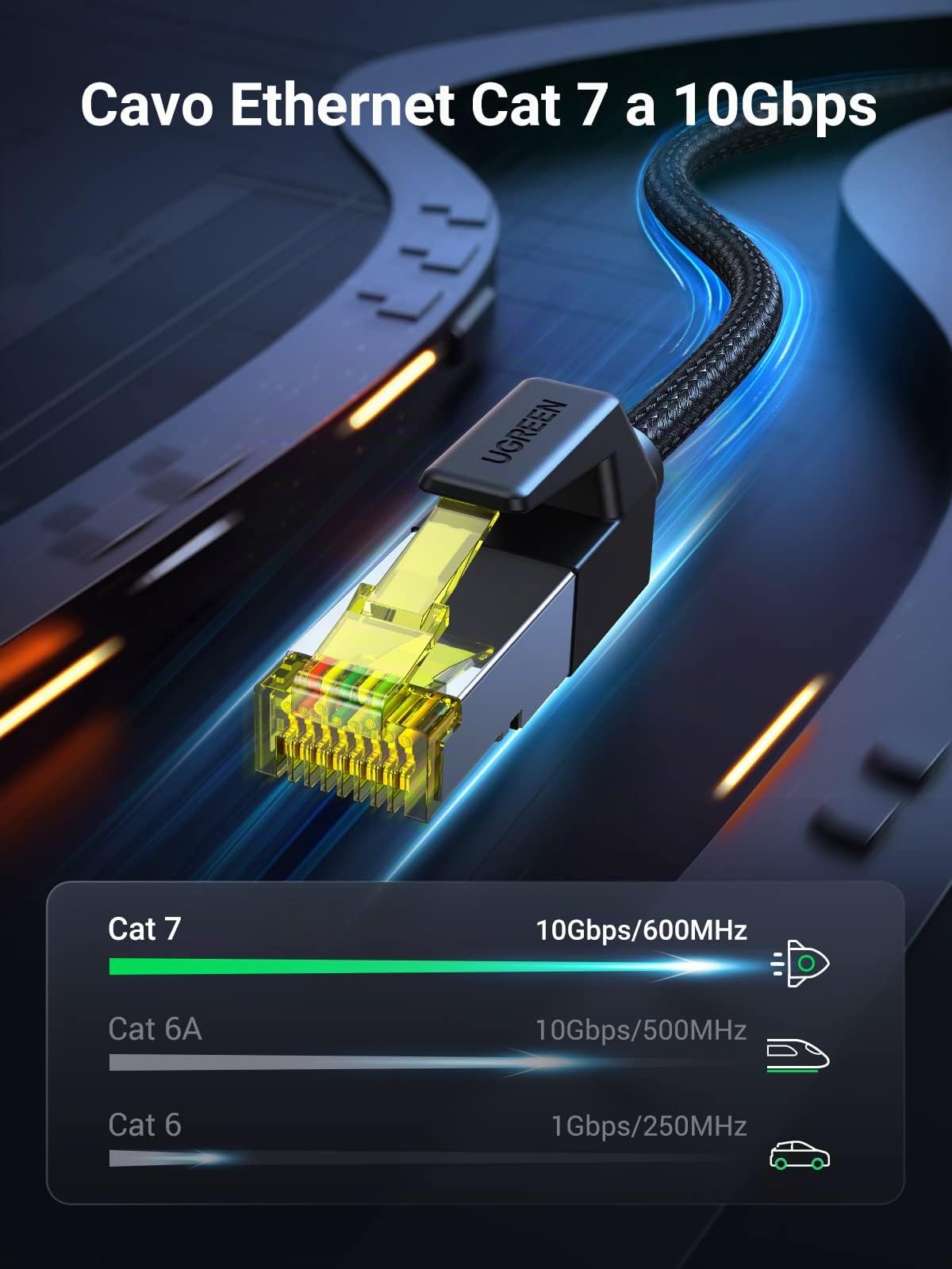 ugreen-cavo-ethernet-cat-7-10gbps-600mhz-nylon-5m-rj45 image 2