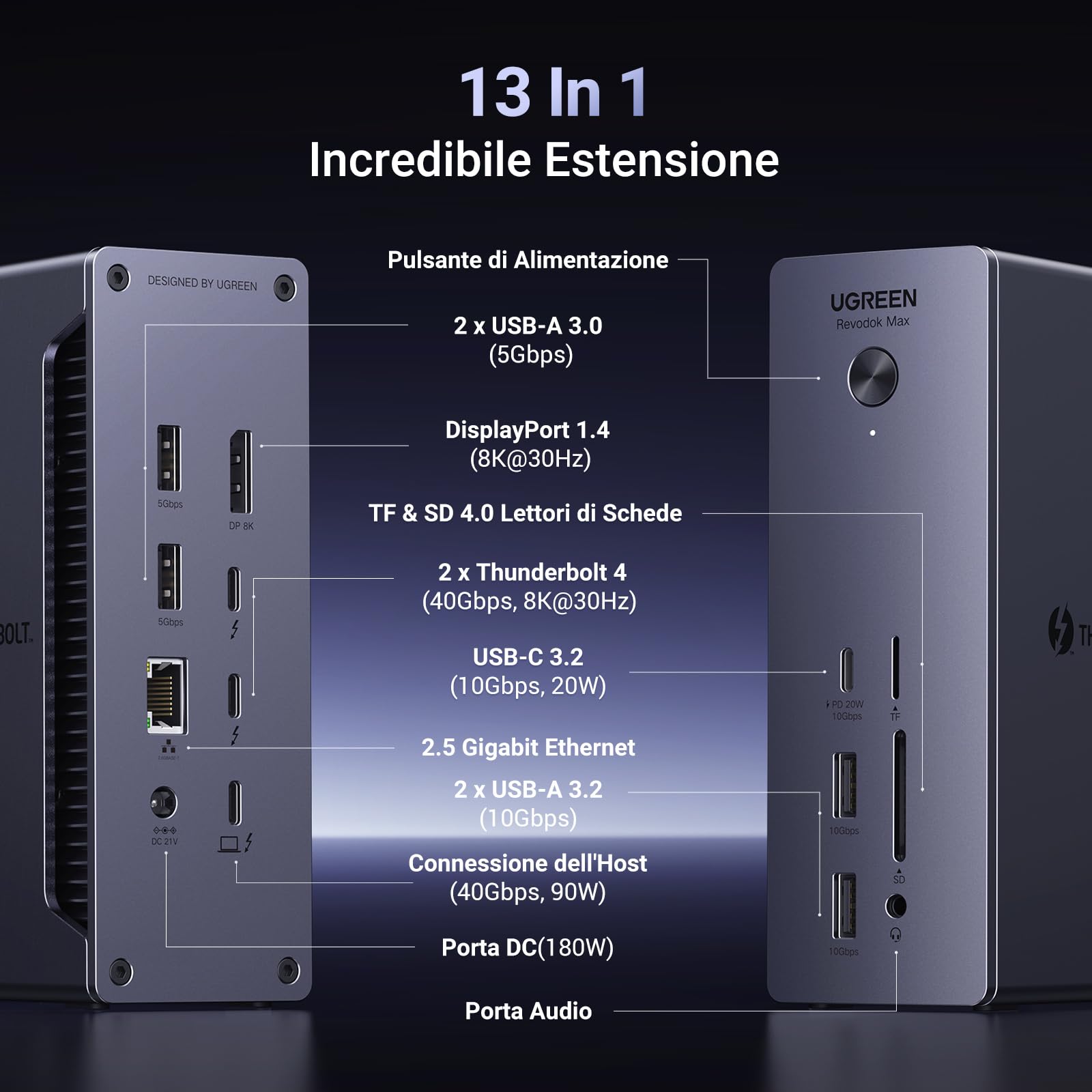 ugreen-revodok-max-213-docking-station-thunderbolt-4-13-in-1-40gbps-90w image 2