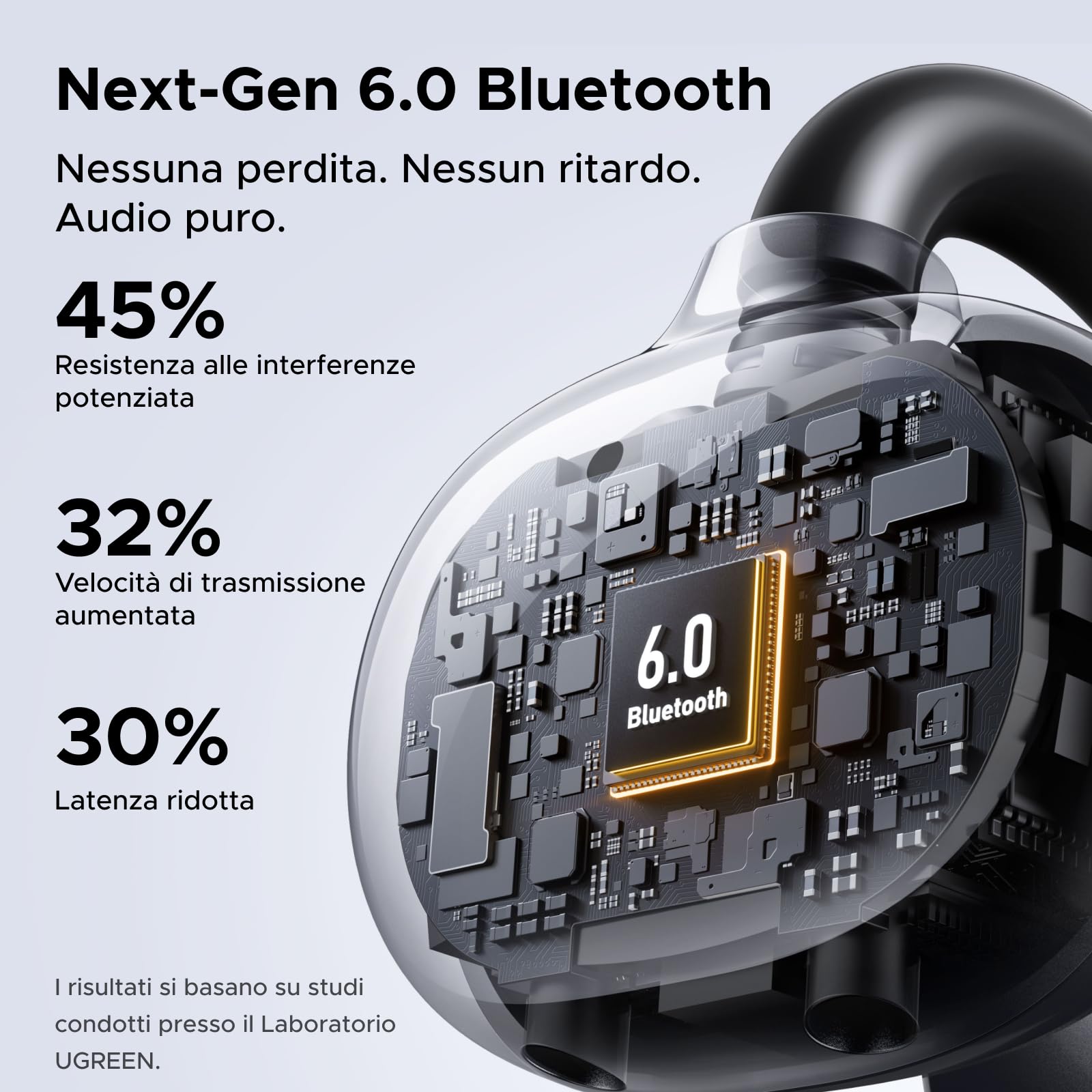 ugreen-hitune-clipbuds-cuffie-bluetooth-clip-on-aperte-nero-30-ore-enc-usb-c-ipx image 6