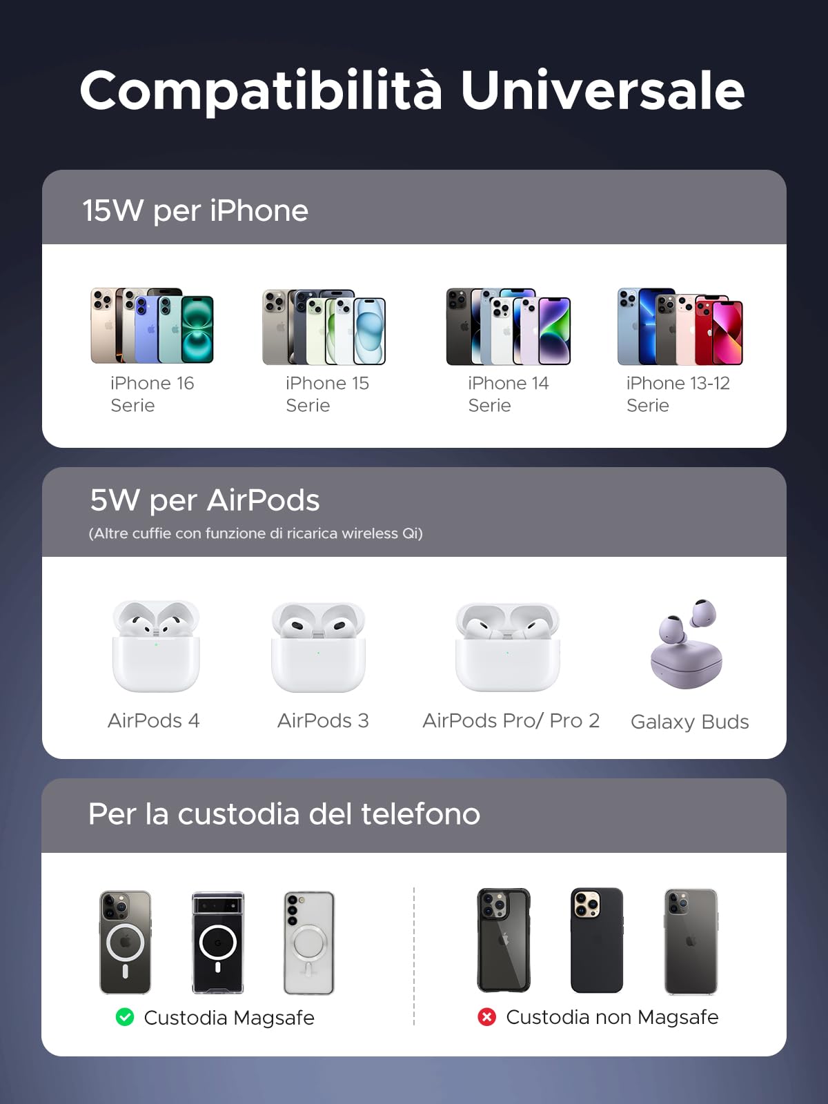 ugreen-magflow-qi2-15w-supporto-caricatore-wireless-magnetico-2-in-1-per-iphone- image 4