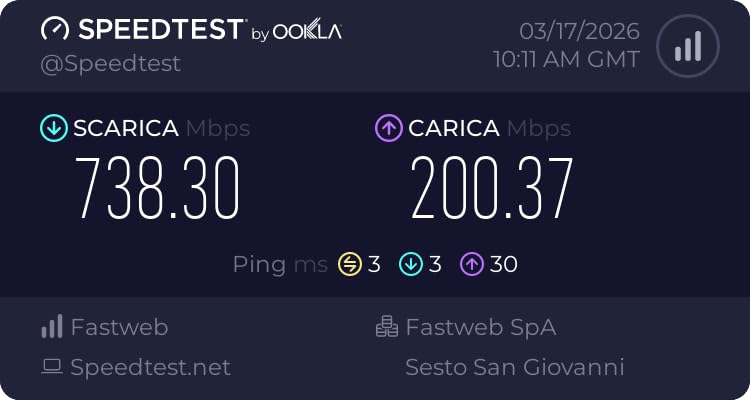 Gigabit reale