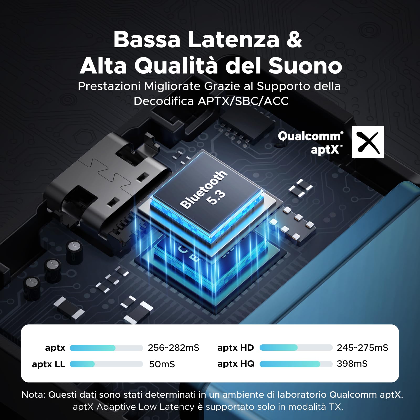 ugreen-trasmettitore-ricevitore-bluetooth-5-3-aptx-jack-3-5mm-lcd-32h image 2