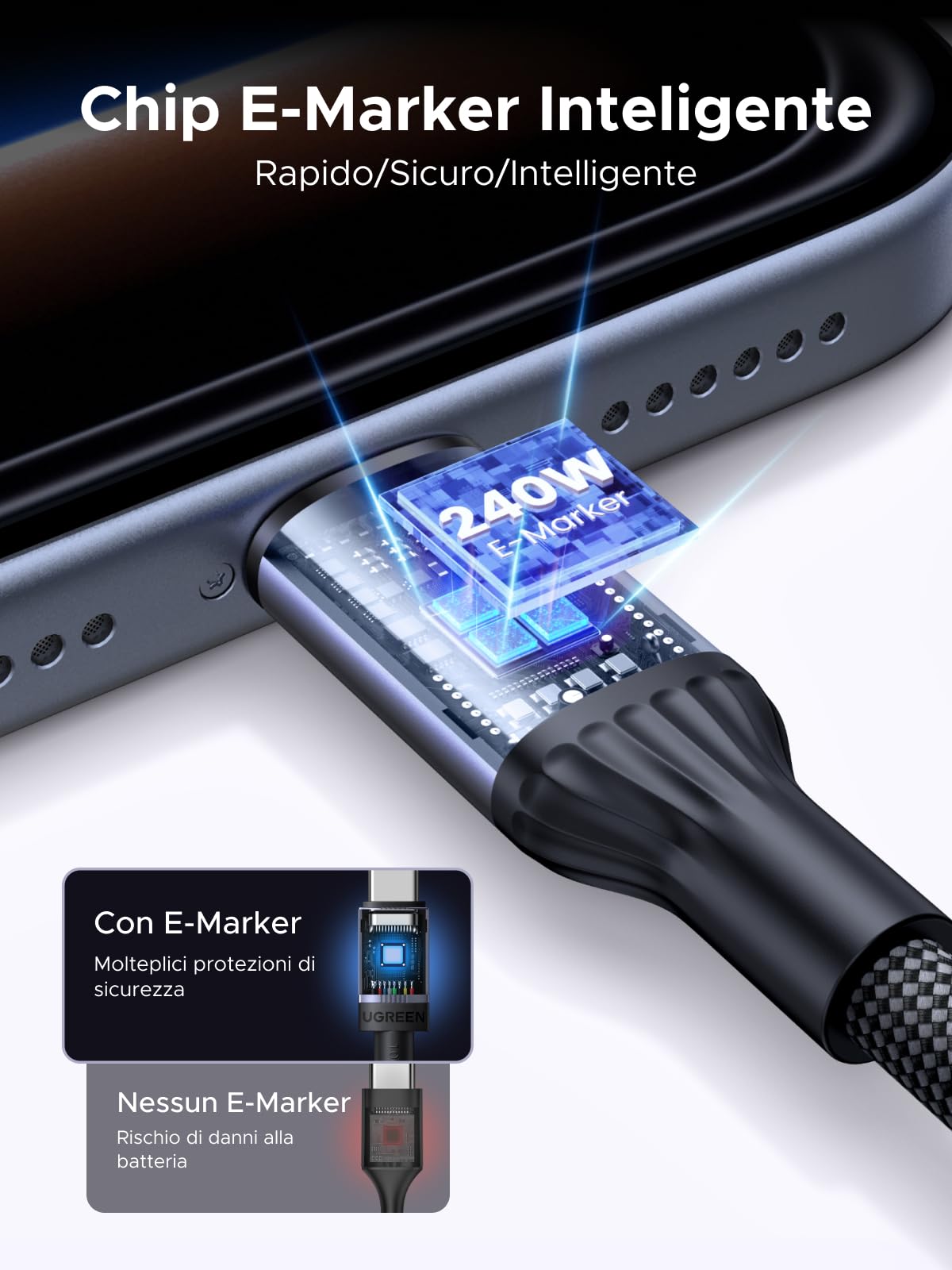 ugreen-cavo-usb-c-240w-pd-3-1-certificato-usb-if-1m-nylon image 5