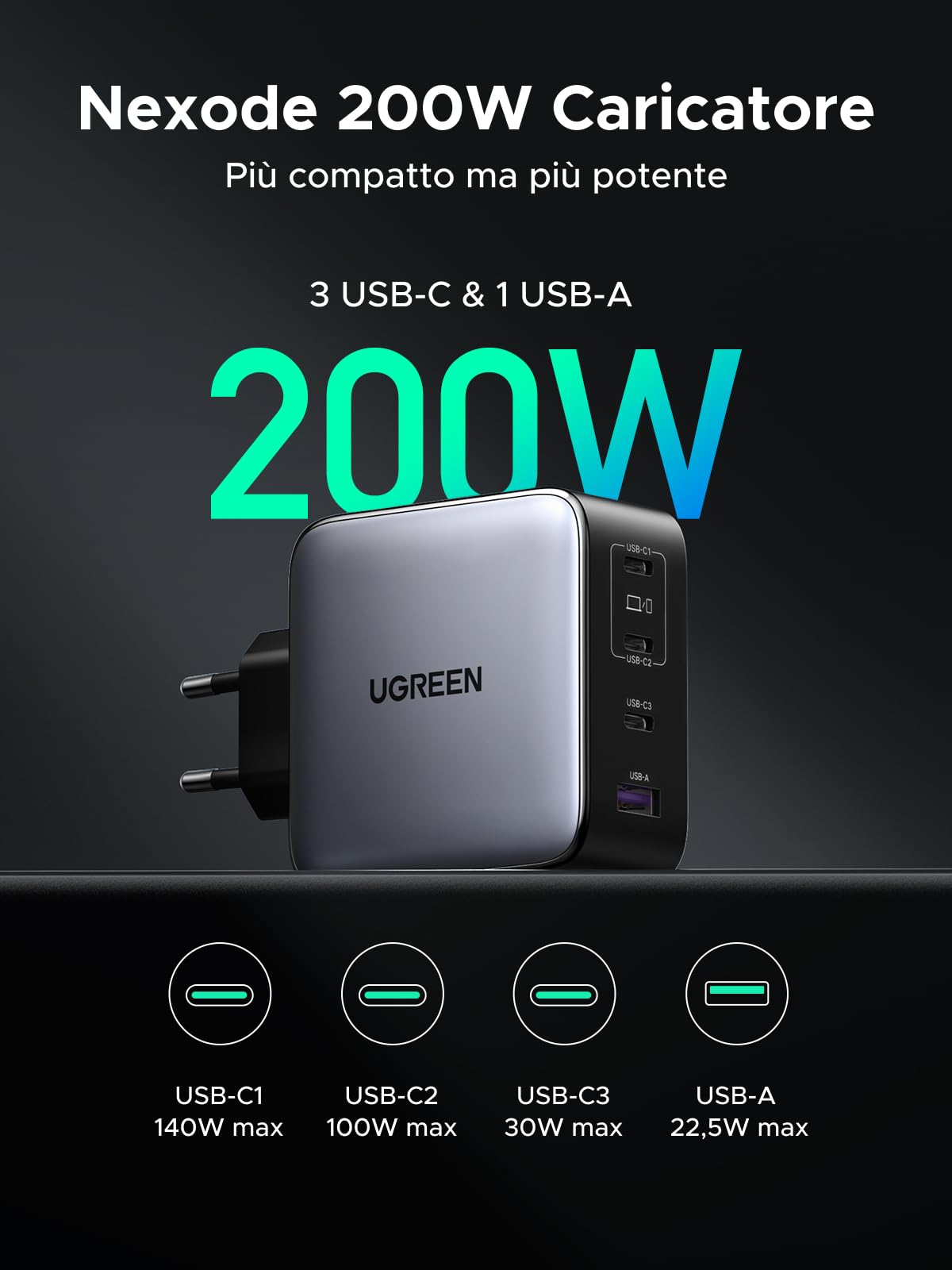 ugreen-nexode-200w-caricatore-usb-c-gan-4-porte-pd-3-1 image 2