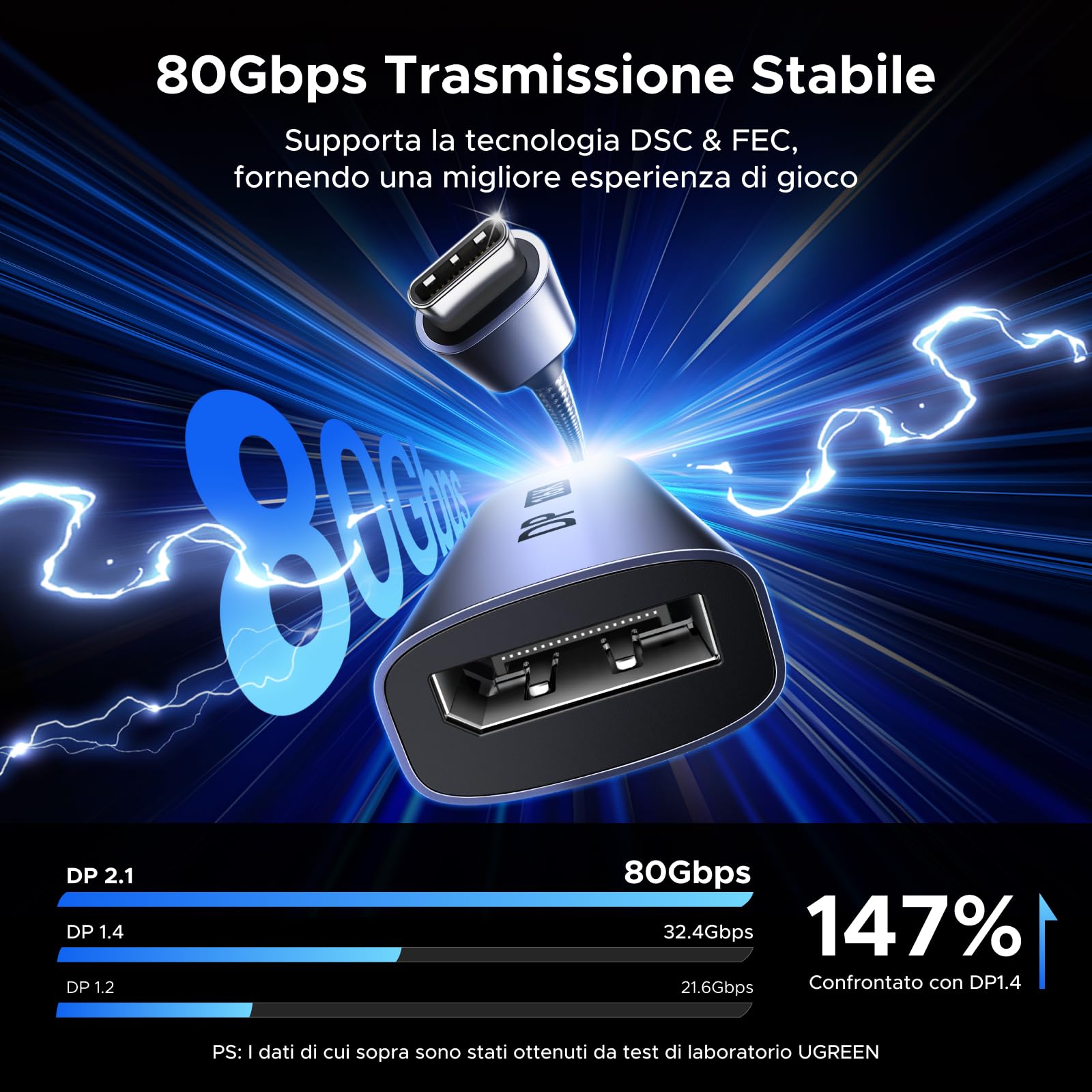ugreen-adattatore-usb-c-a-displayport-2-1-16k-60hz-8k-120hz image 5