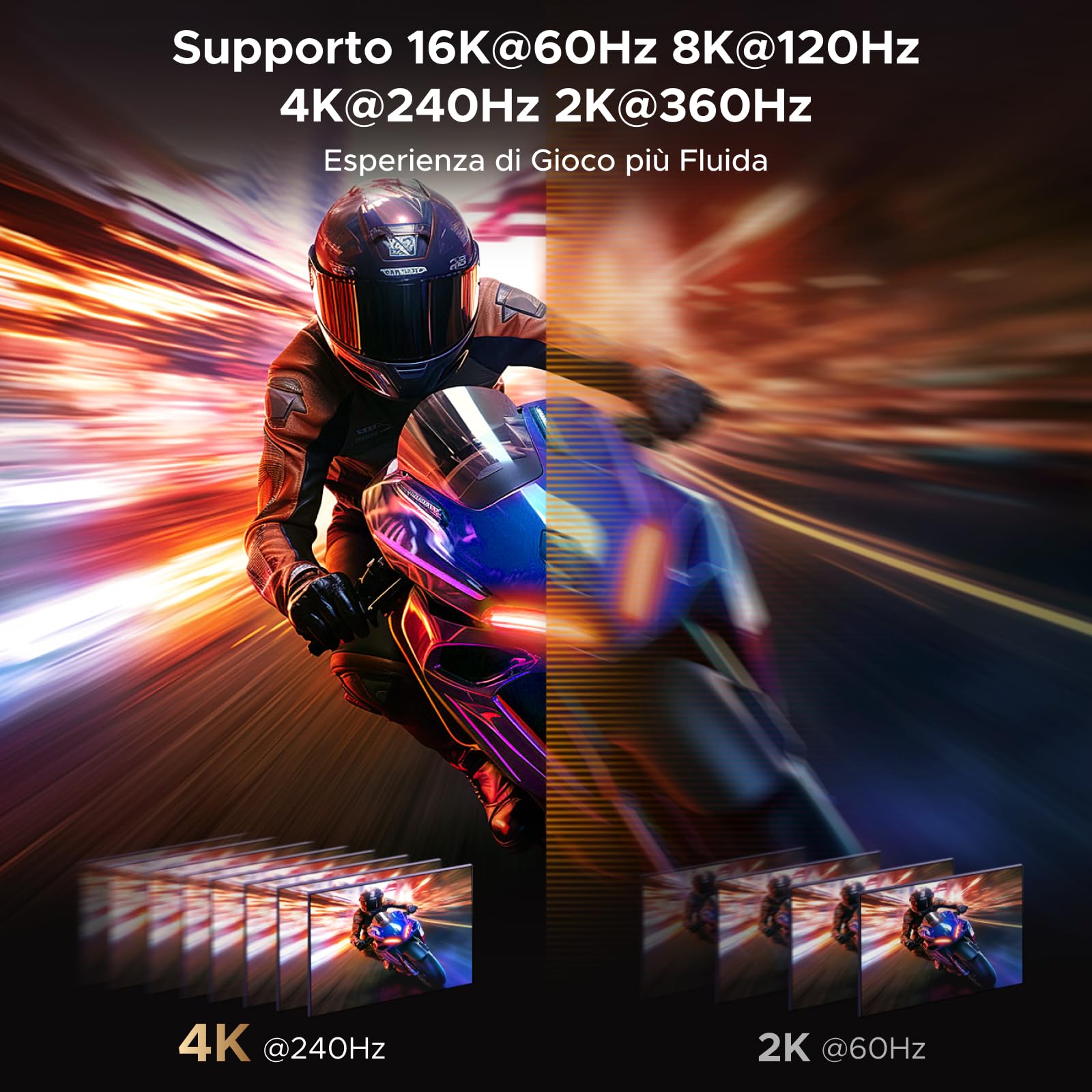 ugreen-cavo-displayport-2-1-16k-60hz-2m-cavo-dp-80gbps-8k-120hz-4k-240hz image 3