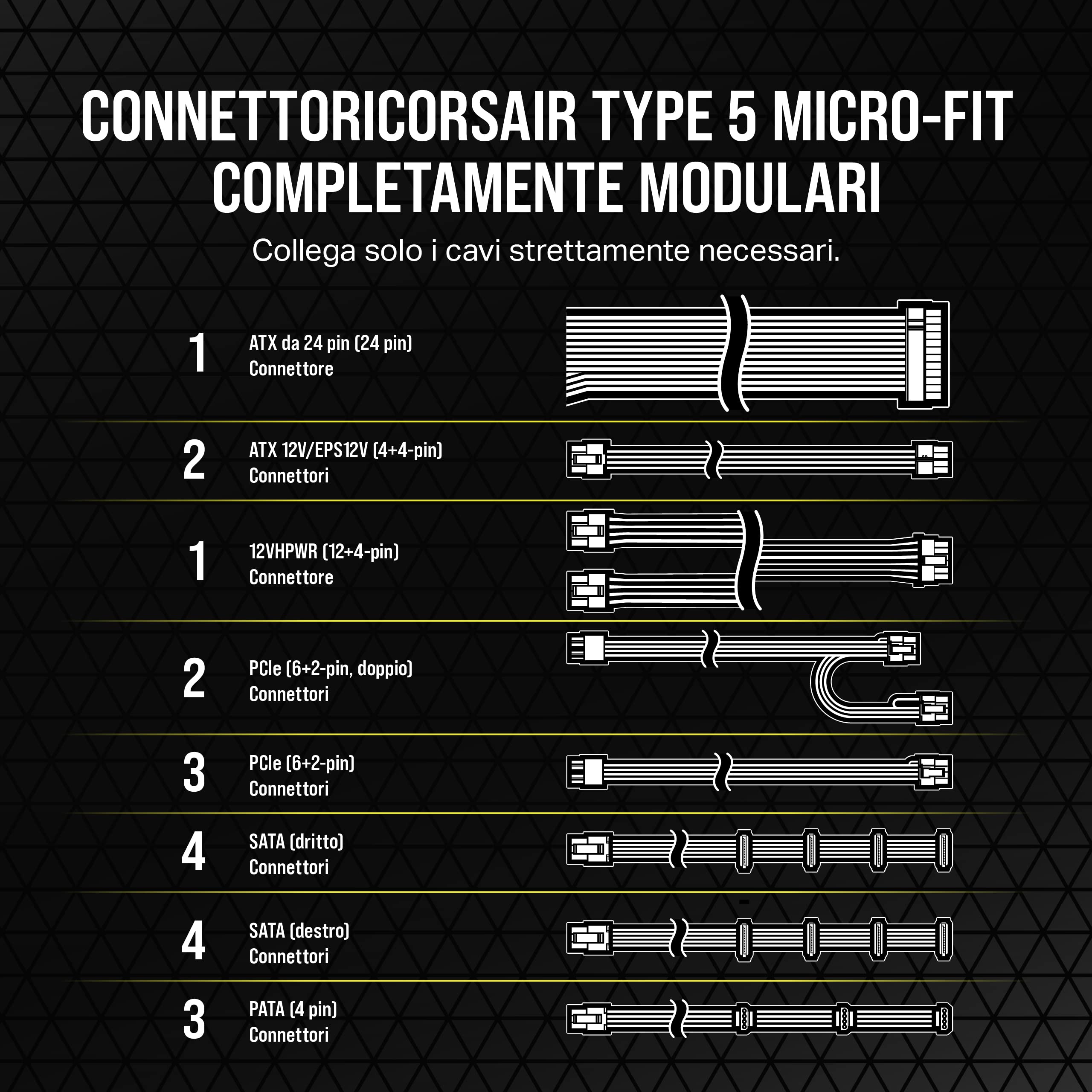 corsair-sf1000l-alimentatore-sfx-l-1000w-modulare-80-plus-gold-atx-3-1 image 5