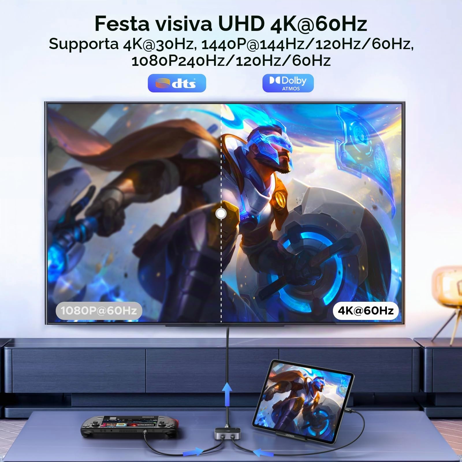 ugreen-switch-usb-c-a-hdmi-2-0-4k-60hz-2-ingressi-1-uscita image 5