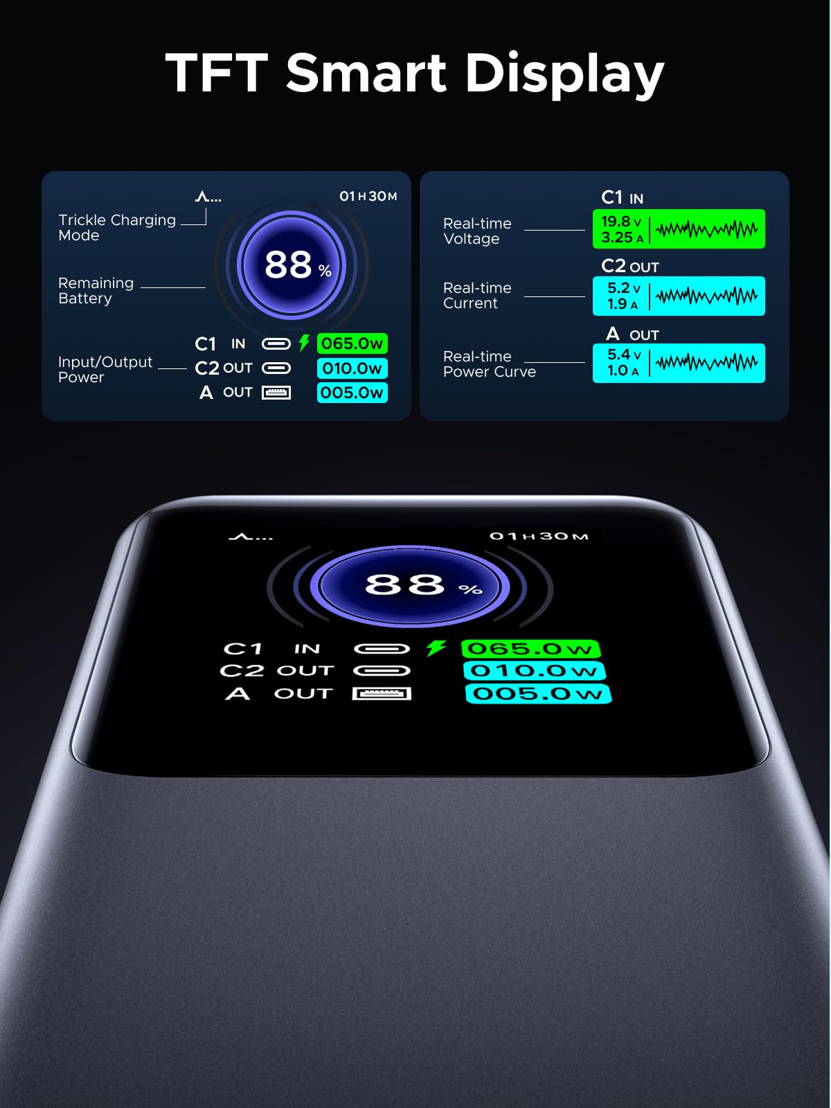 ugreen-nexode-pro-200w-power-bank-25000mah-usb-c-140w-con-display-tft image 8