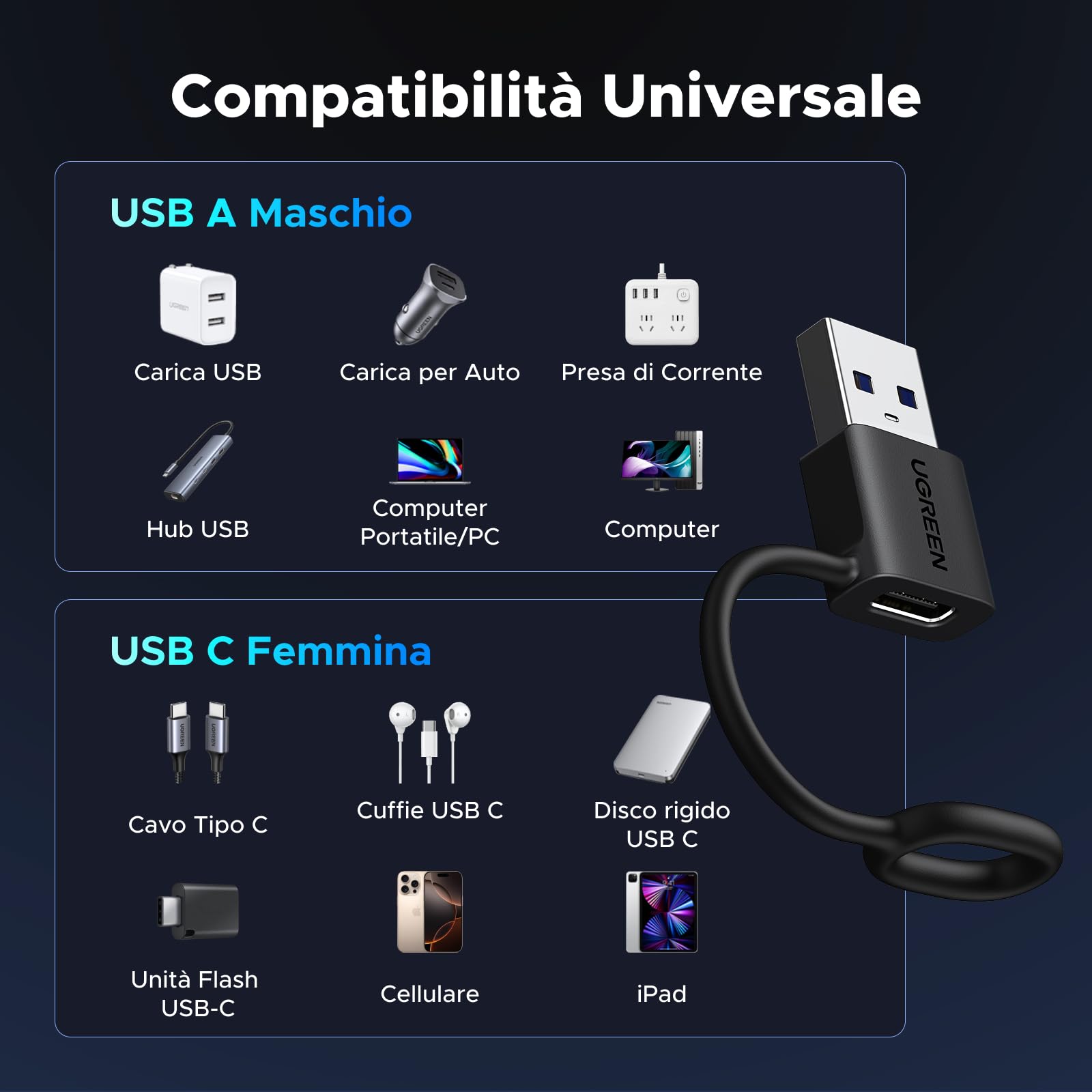 ugreen-adattatore-usb-c-a-usb-a-3-1-10gbps-confezione-2-pezzi image 4