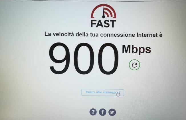 Addio lag in gaming