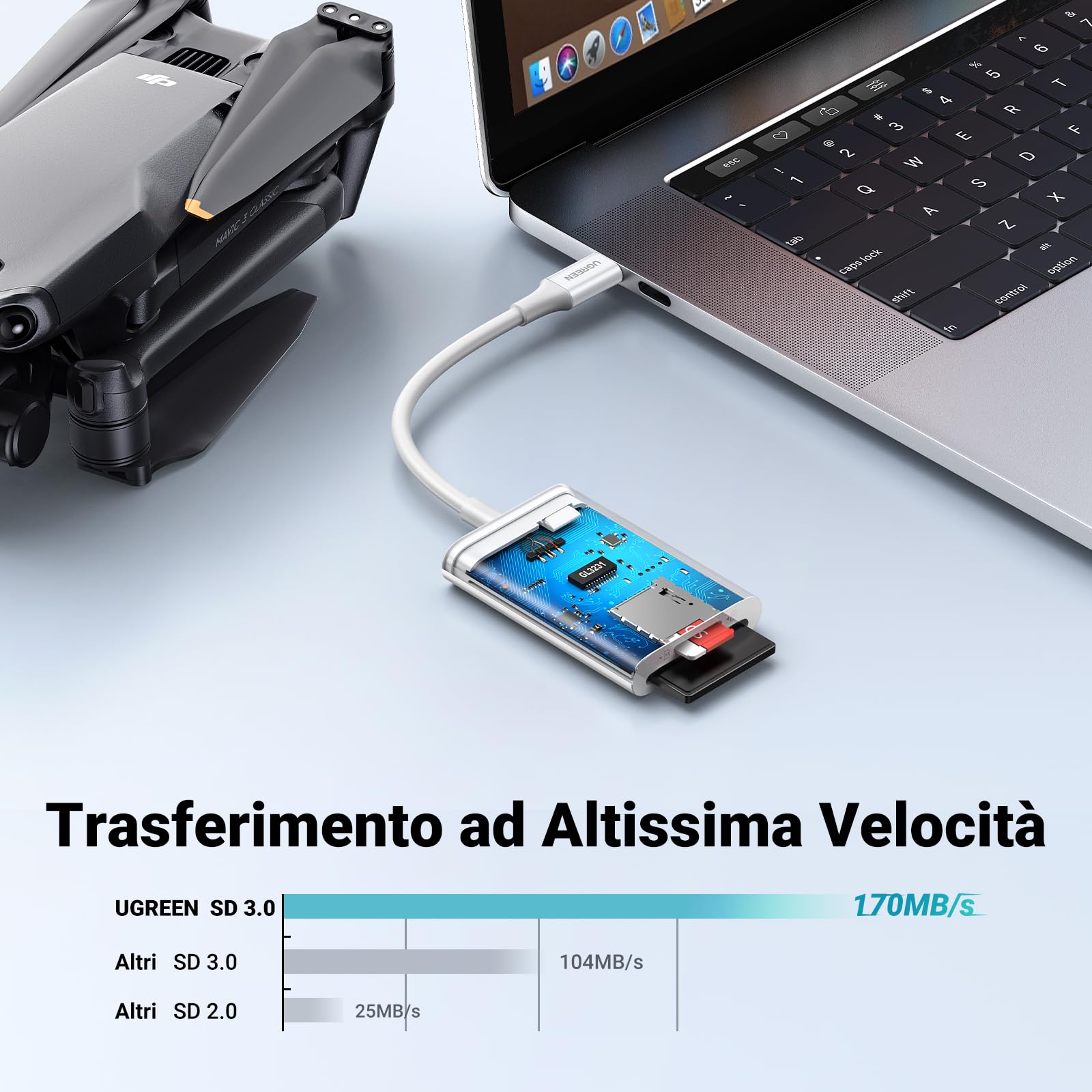 ugreen-lettore-schede-usb-c-sd-tf-170mb-s-doppio-slot-bianco image 2