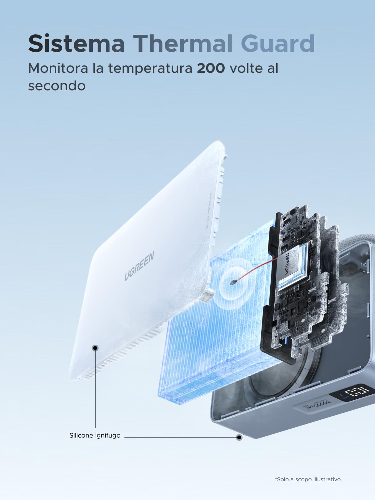 ugreen-magflow-qi2-25w-power-bank-magnetico-20000mah-con-cavo-usb-c-pd-30w image 8