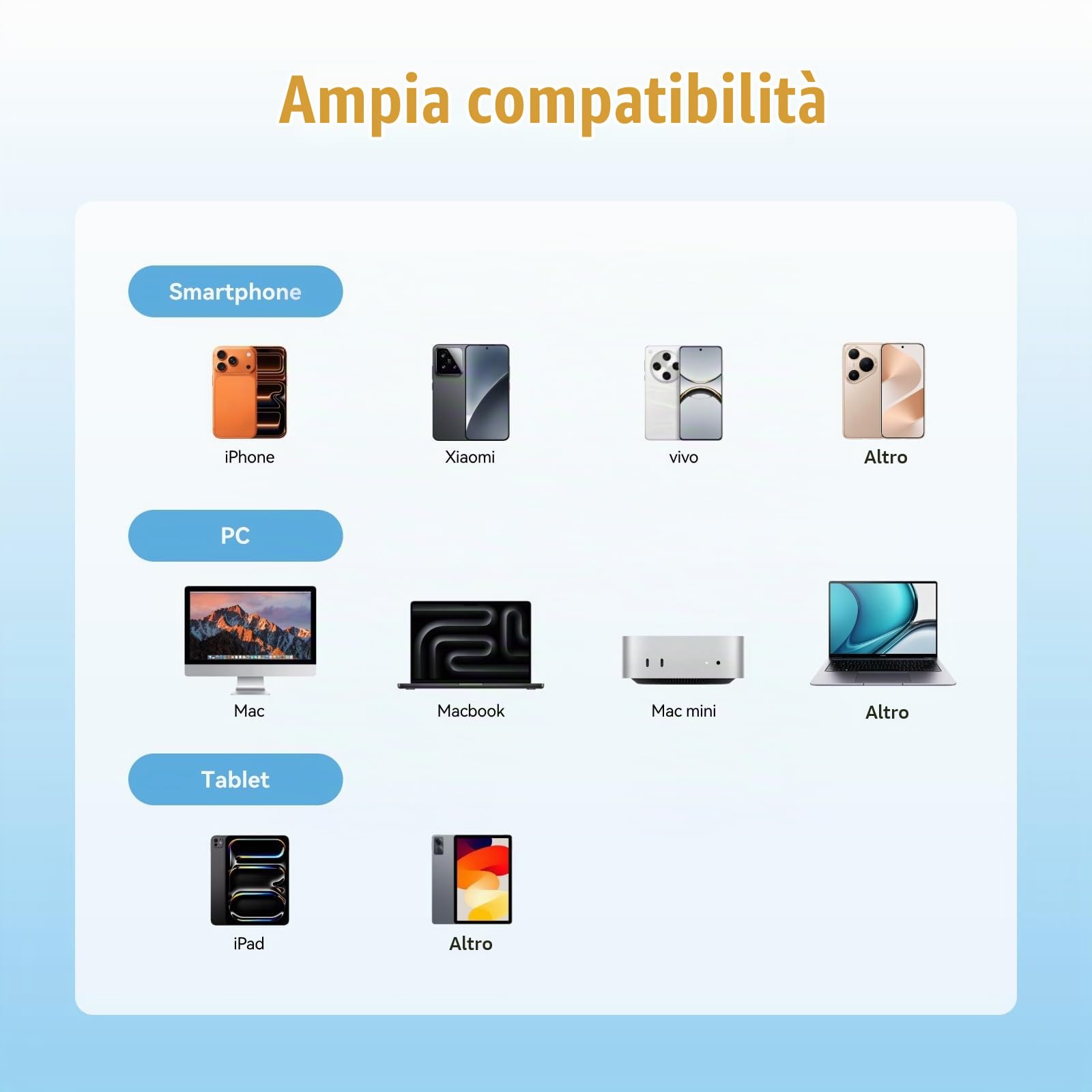 lexar-sl260-air-ssd-portatile-512gb-edizione-afa-argentina-usb-3-2-gen-1-400mb-s image 5