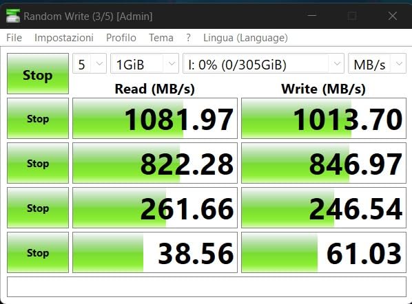 4TB senza problemi