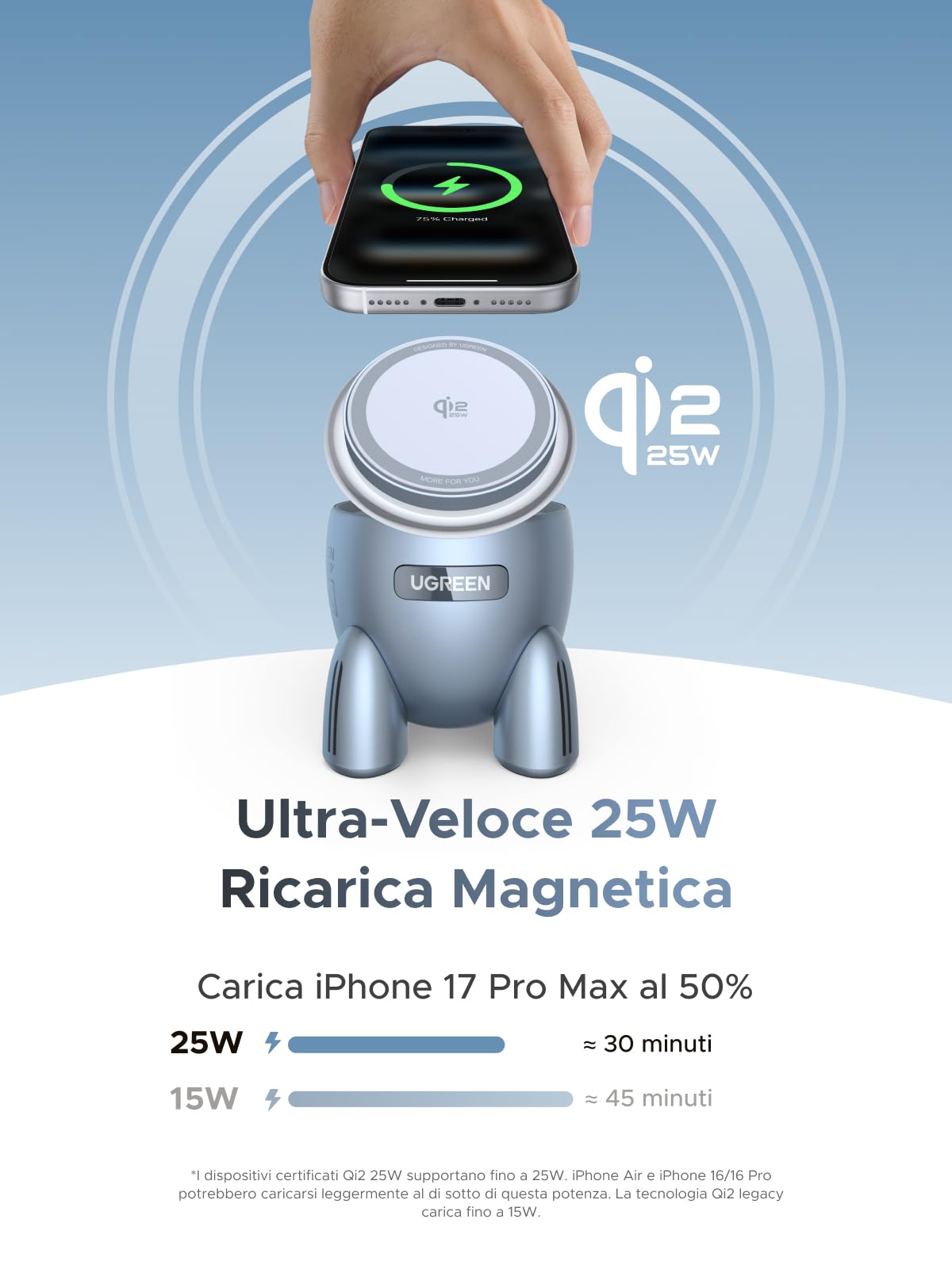 ugreen-uno-qi2-25w-caricatore-wireless-magnetico-2-in-1-grigio image 2
