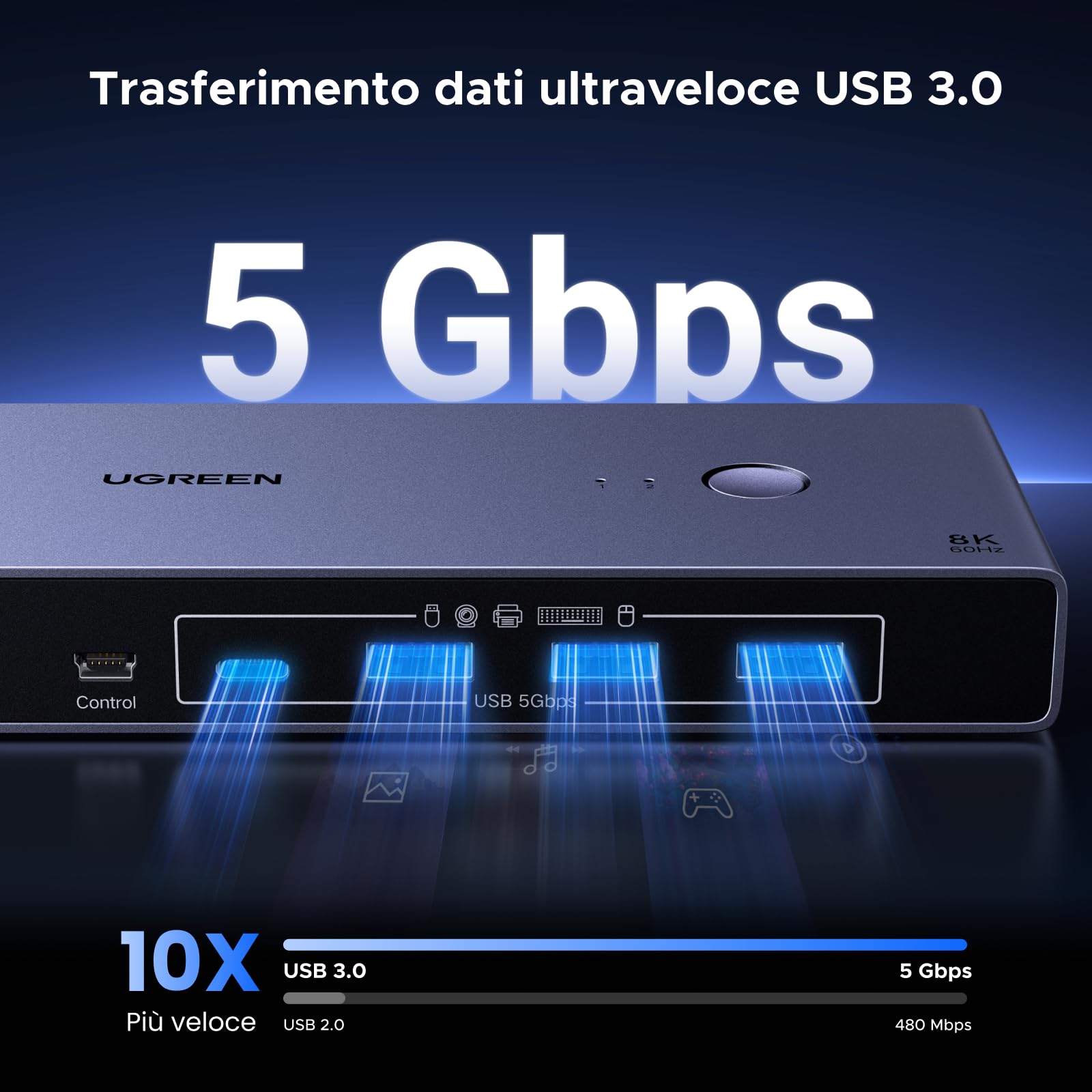 ugreen-switch-kvm-displayport-2x1-8k-60hz-con-4-usb-5gbps image 3