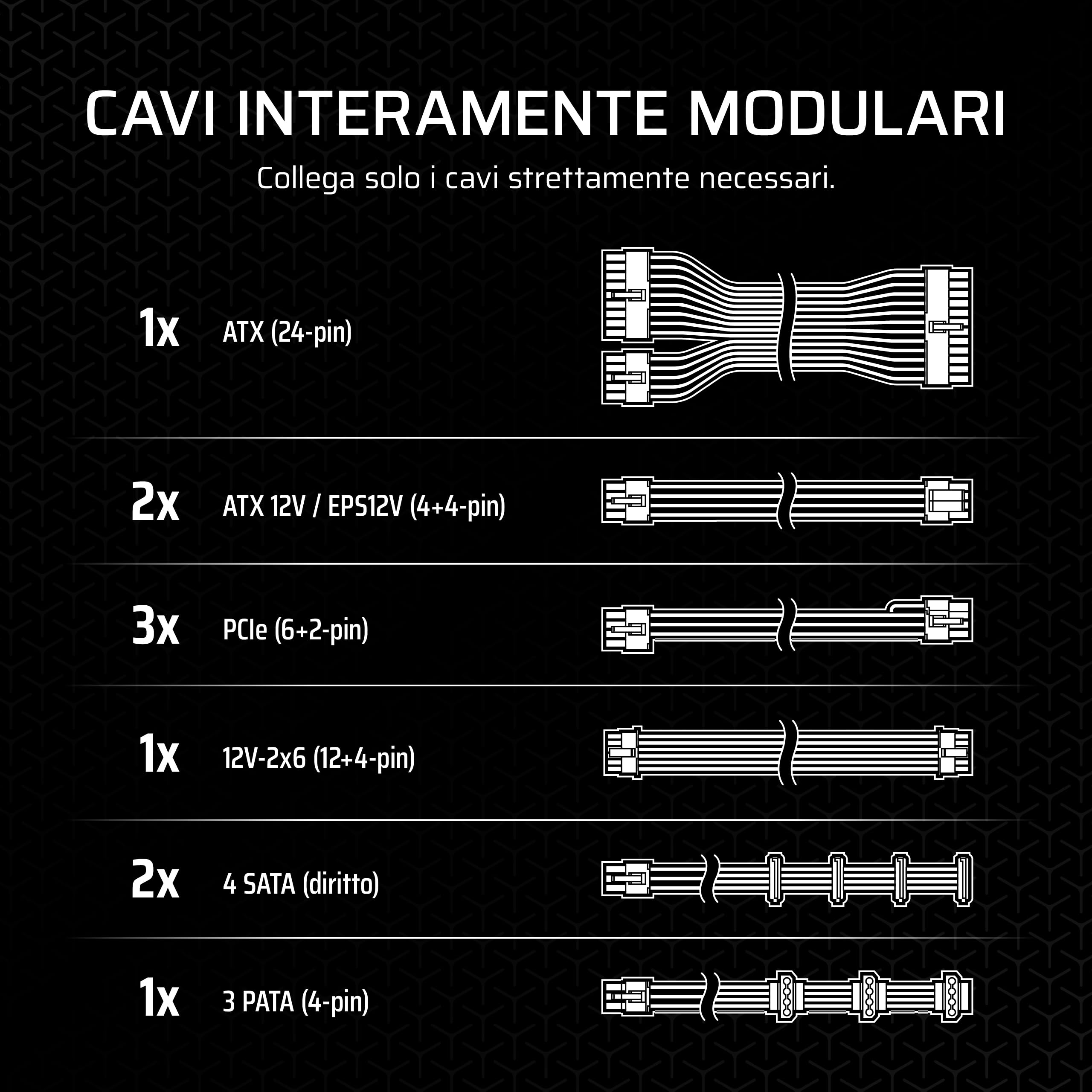 corsair-rm850x-alimentatore-atx-850w-modulare-atx-3-1-pcie-5-1-nero image 8