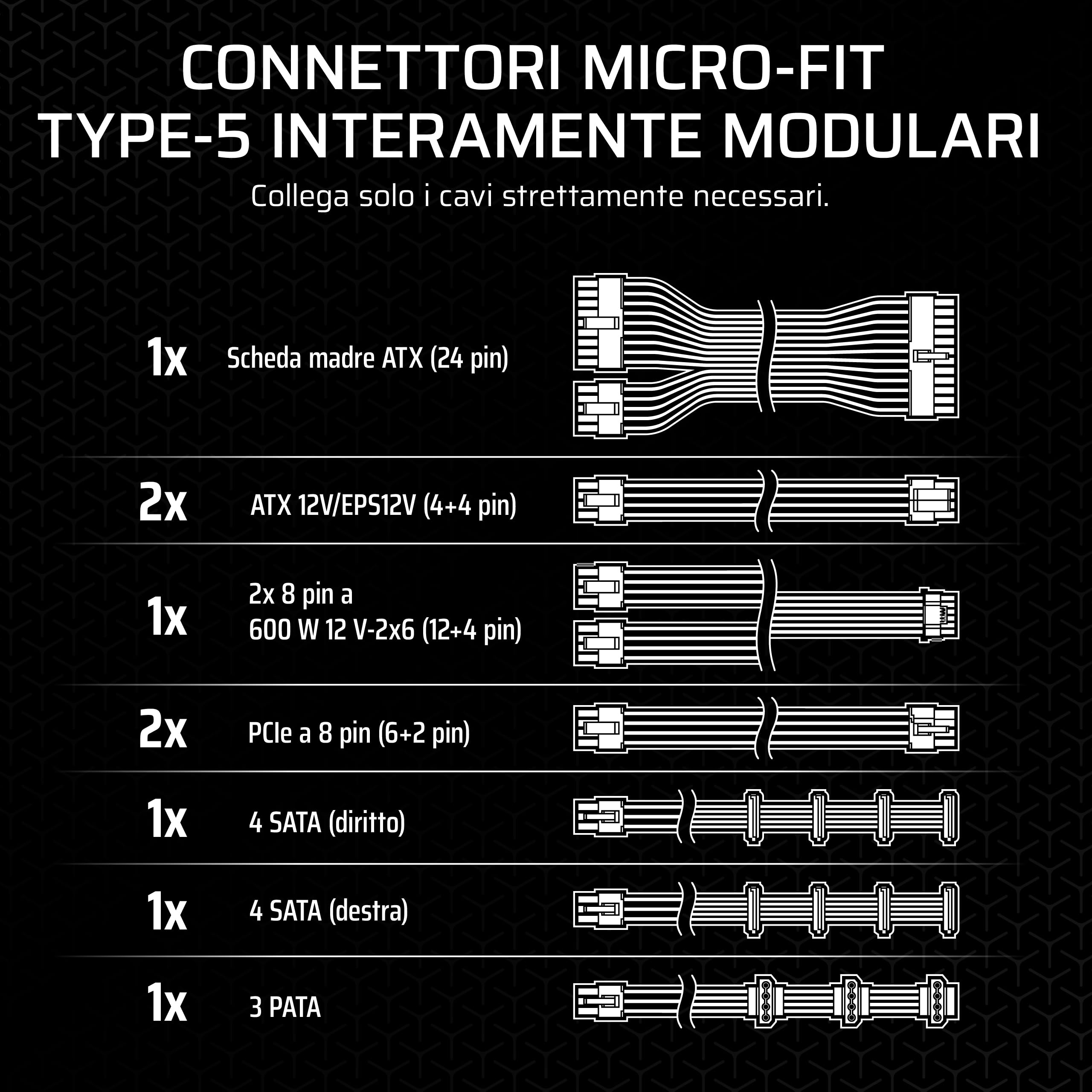 corsair-sf750-2024-alimentatore-sfx-750w-modulare-80-plus-platinum-atx-3-1-nero image 6