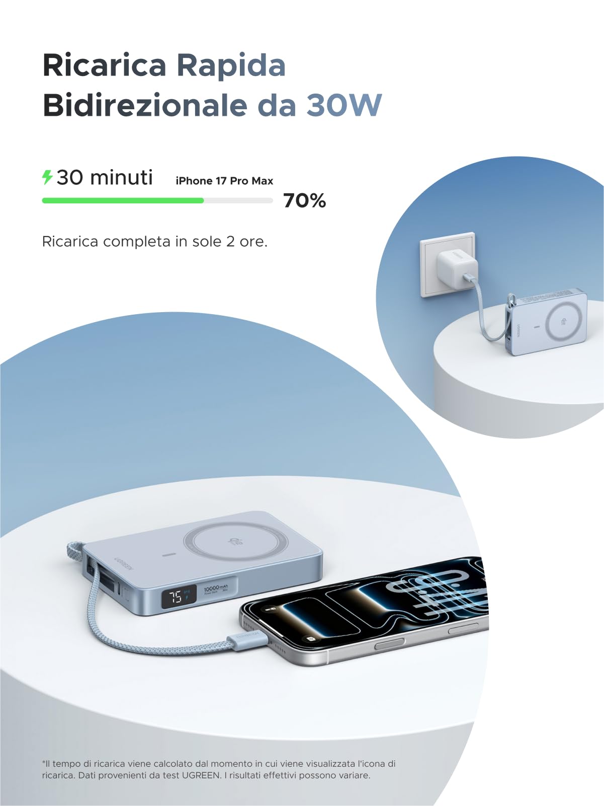 ugreen-magflow-qi2-25w-power-bank-magsafe-10000mah-usb-c-pd-30w-blu image 5