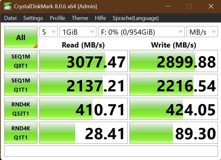 Perfetto per backup fotografici
