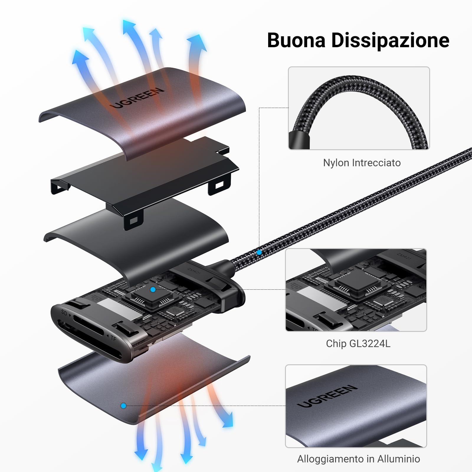 ugreen-lettore-schede-sd-usb-c-alluminio-sd-3-0-fino-a-170mb-s image 5