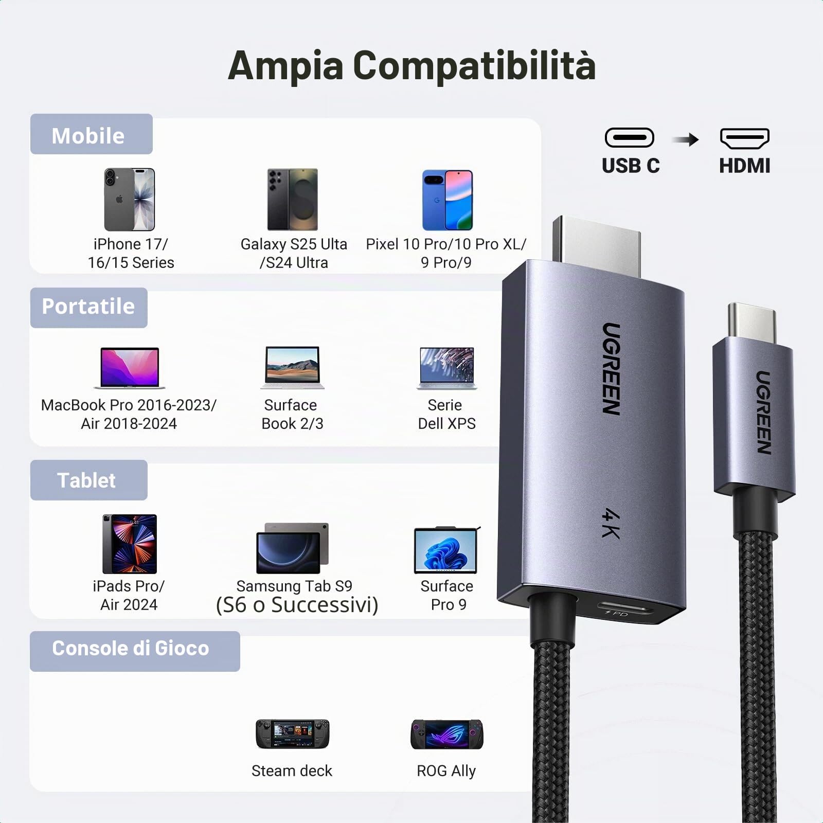 ugreen-cavo-usb-c-a-hdmi-4k-60hz-2m-con-pd-100w-thunderbolt-3-4-5-1440p144hz-e-1 image 7