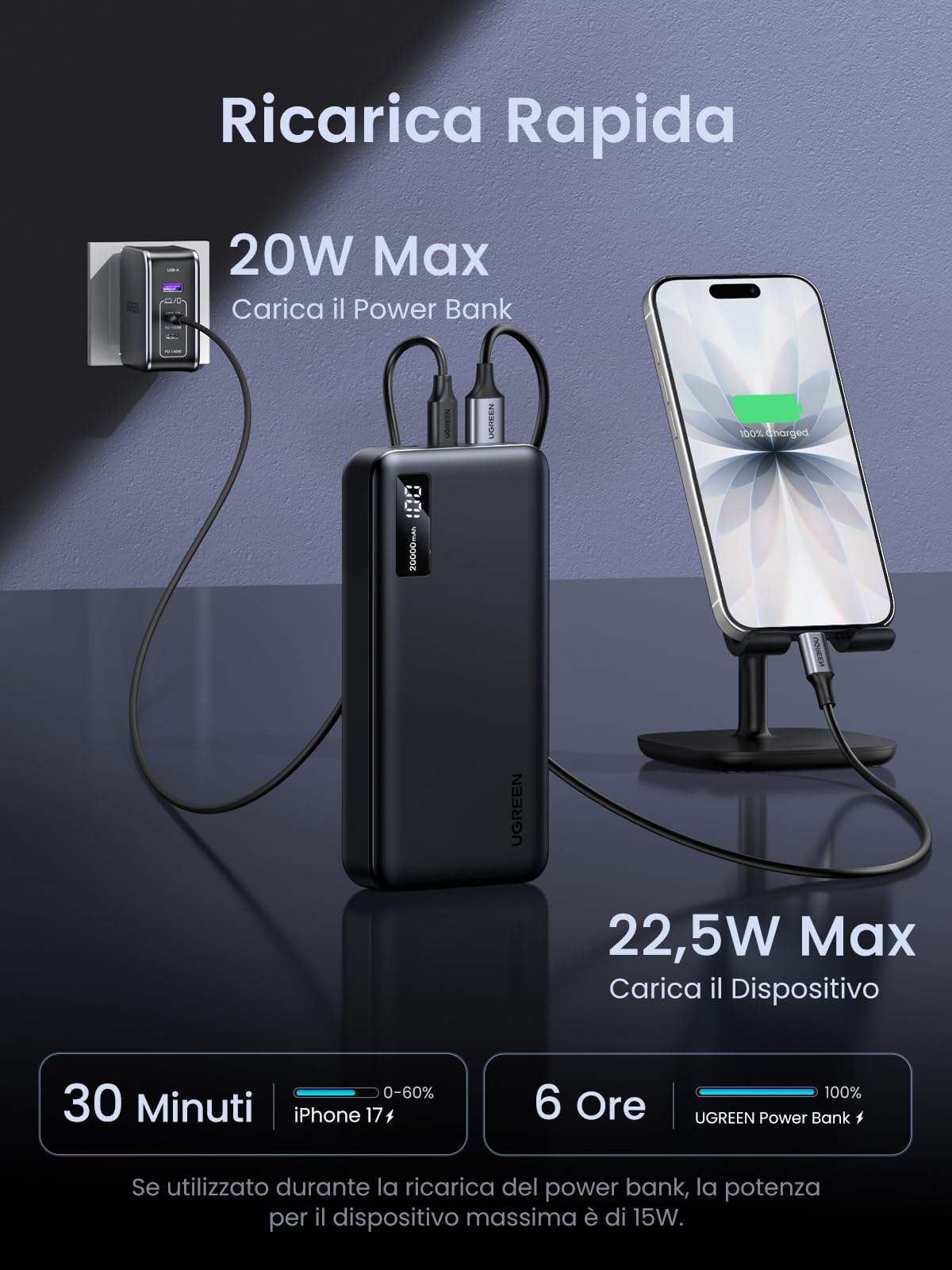 ugreen-zapix-power-bank-20000mah-22-5w-con-usb-c-pd-20w-e-3-porte image 5