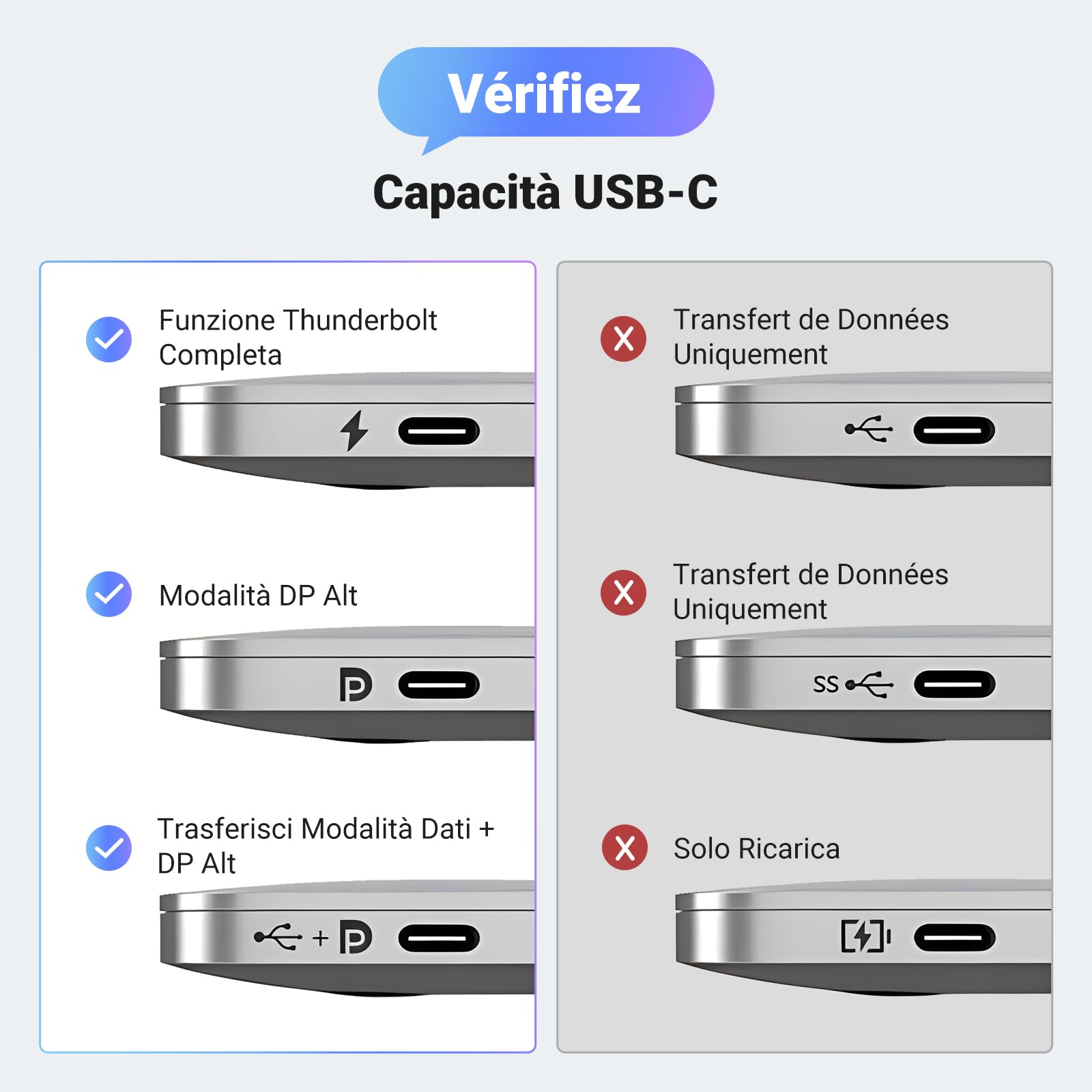 ugreen-adattatore-usb-c-a-hdmi-2-1-8k60hz-4k240hz-nylon-alluminio image 7
