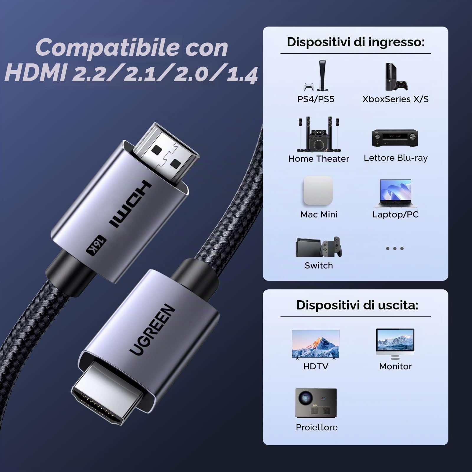 ugreen-cavo-hdmi-2-2-16k-60hz-96gbps-2m-in-alluminio-e-nylon-con-earc image 6