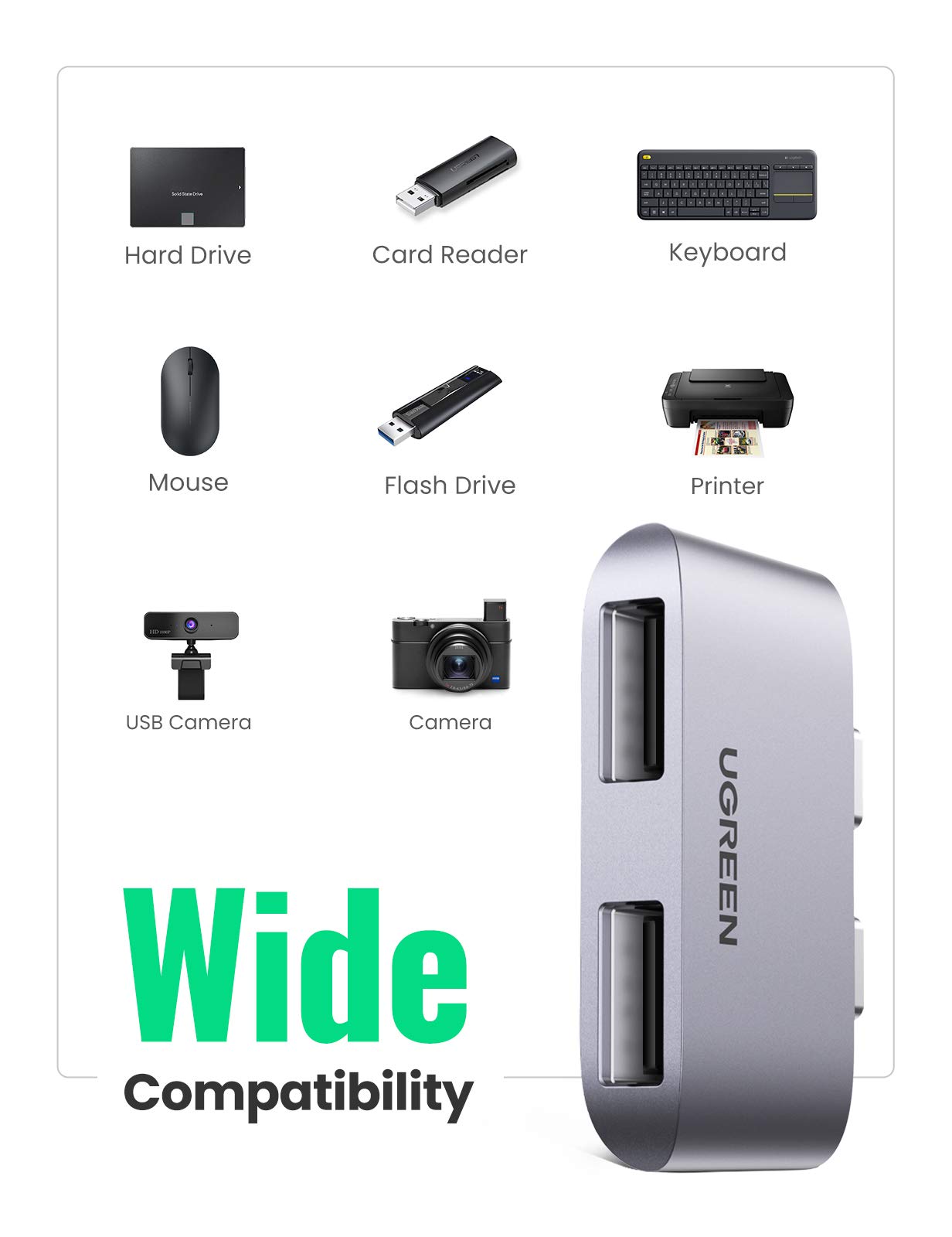 ugreen-hub-usb-c-con-2-porte-usb-3-1-10gbps-per-macbook image 5