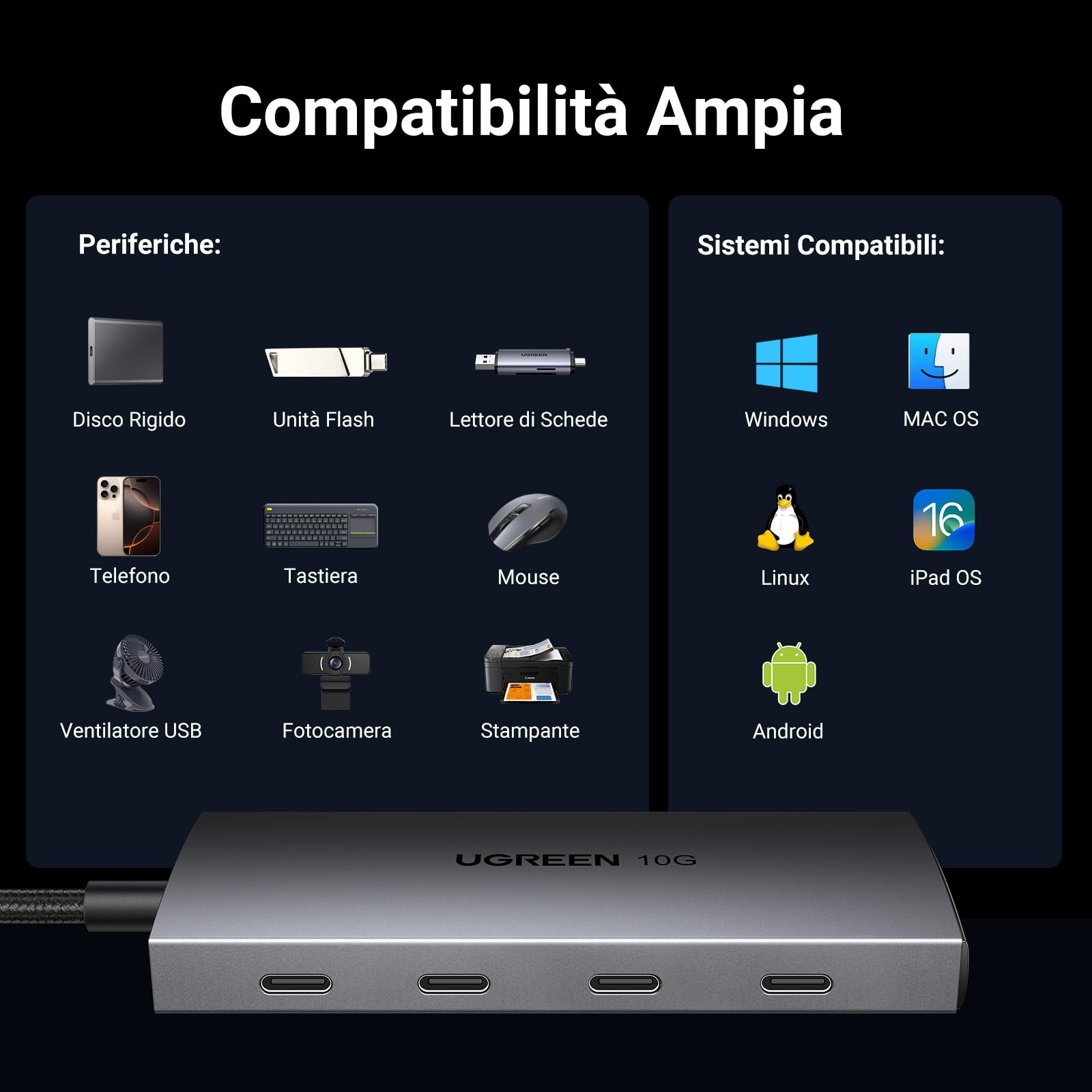 ugreen-hub-usb-c-3-2-gen2-10gbps-a-4-porte-usb-c-alluminio image 5