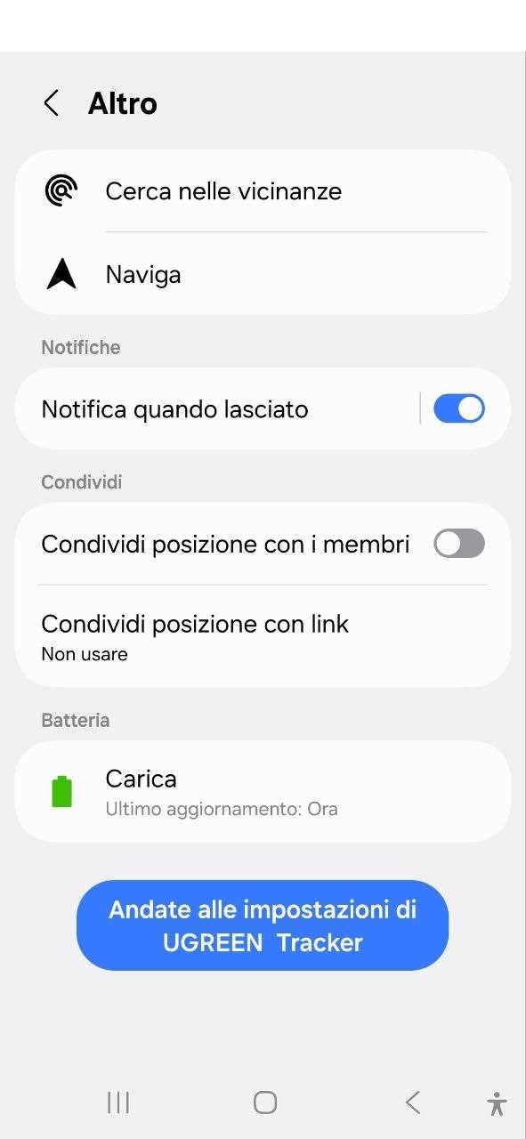 Perfetti per valigia e bici
