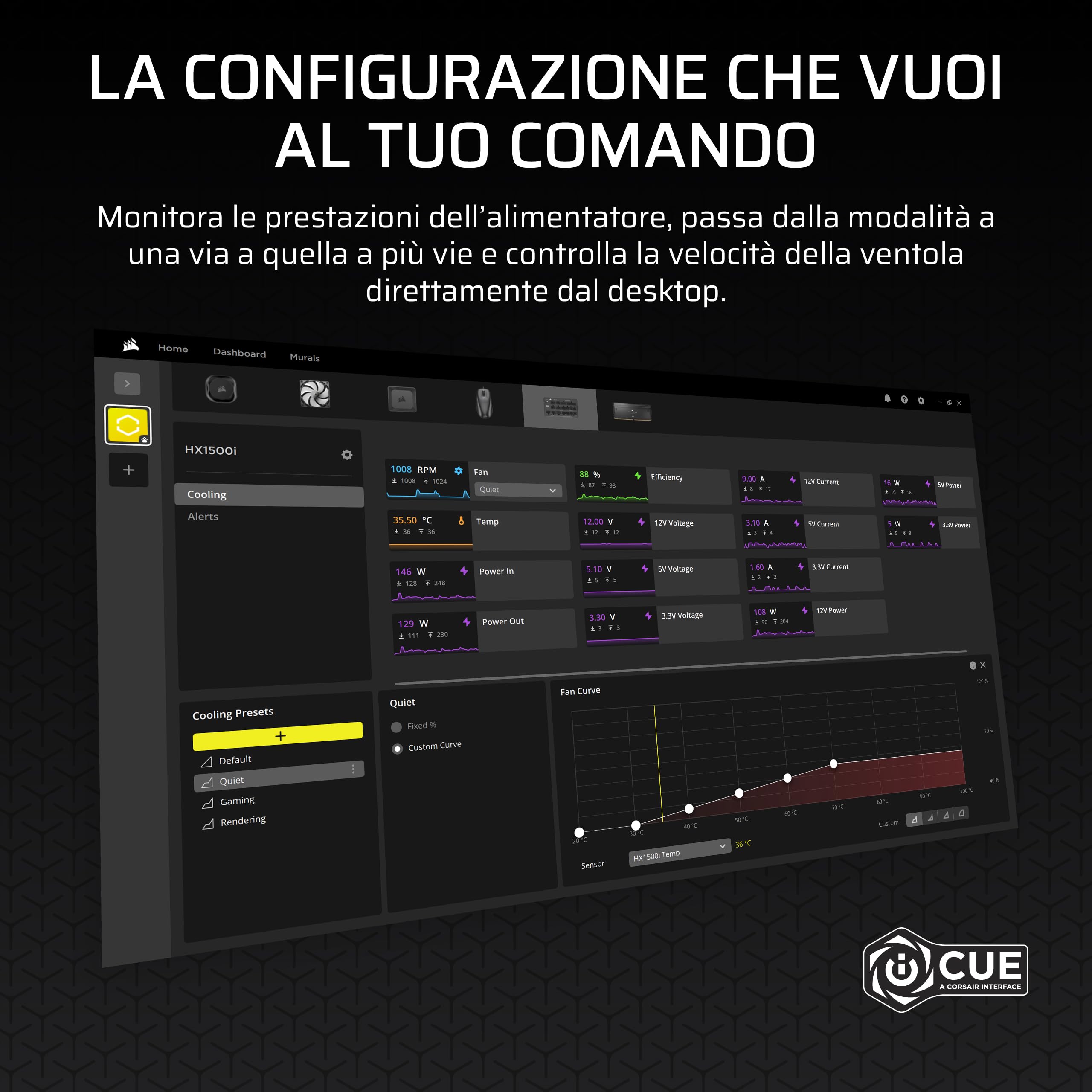 corsair-hx1500i-2025-alimentatore-atx-1500w-modulare-nero-atx-3-1-pcie-5-1 image 7