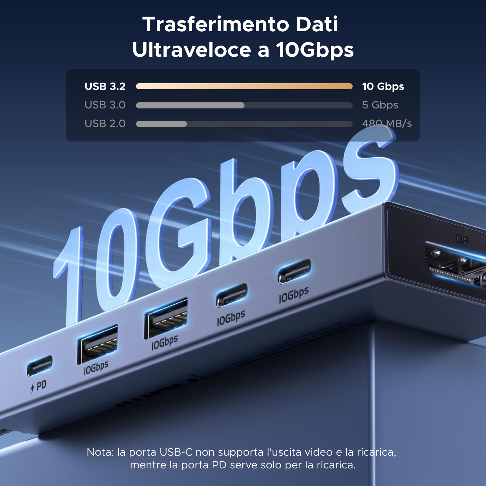 ugreen-revodok-pro-1062-hub-usb-c-6-in-1-displayport-4k-60hz-10gbps-pd-100w image 4