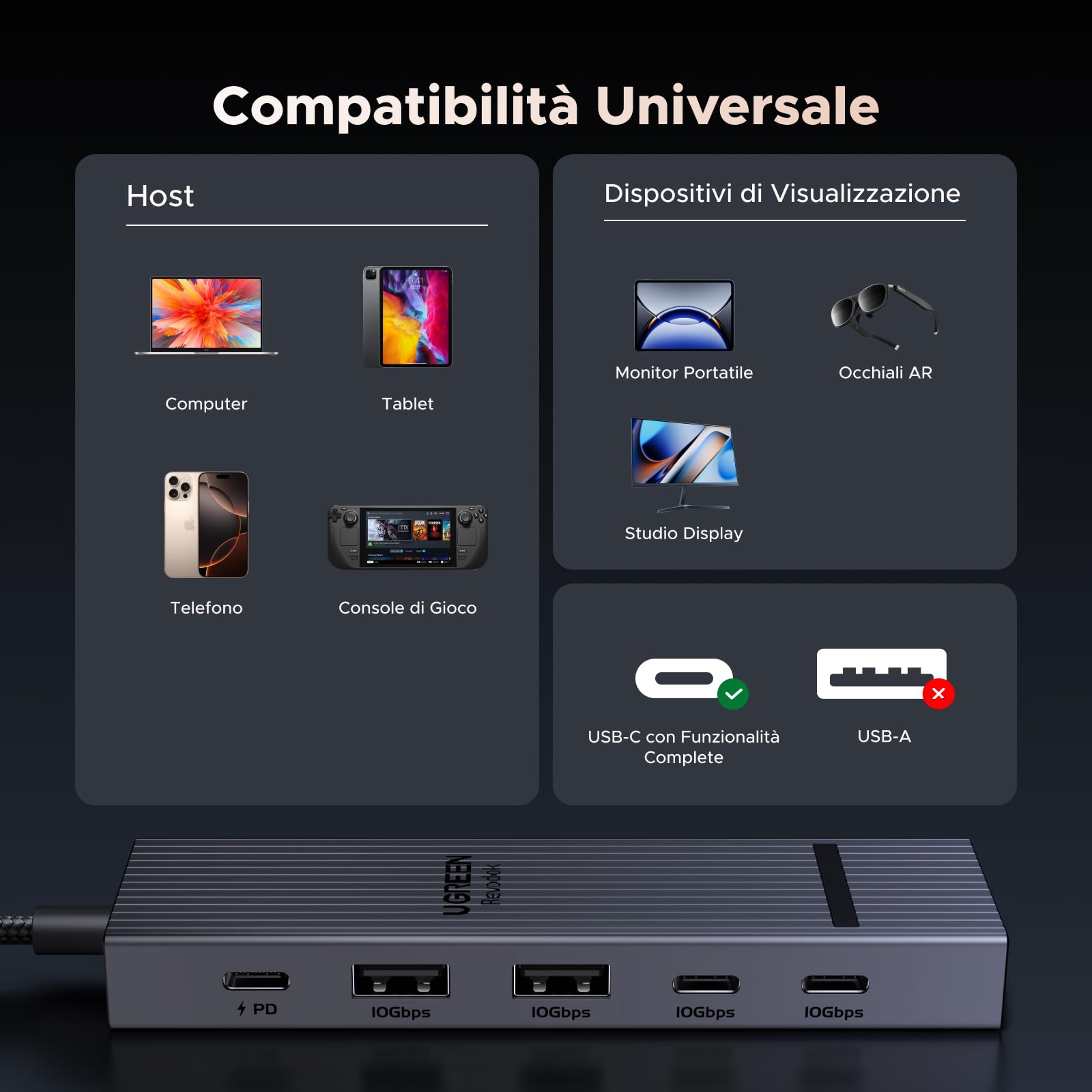 ugreen-revodok-pro-hub-usb-c-6-in-1-10gbps-4k60hz-pd-100w image 7