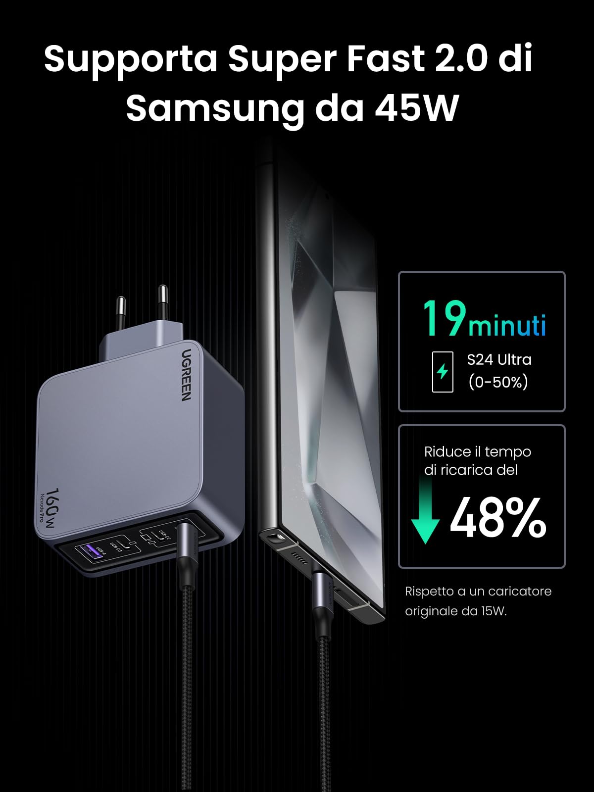 ugreen-nexode-pro-160w-caricatore-usb-c-gan-4-porte-pd-3-1-pps-45w image 5