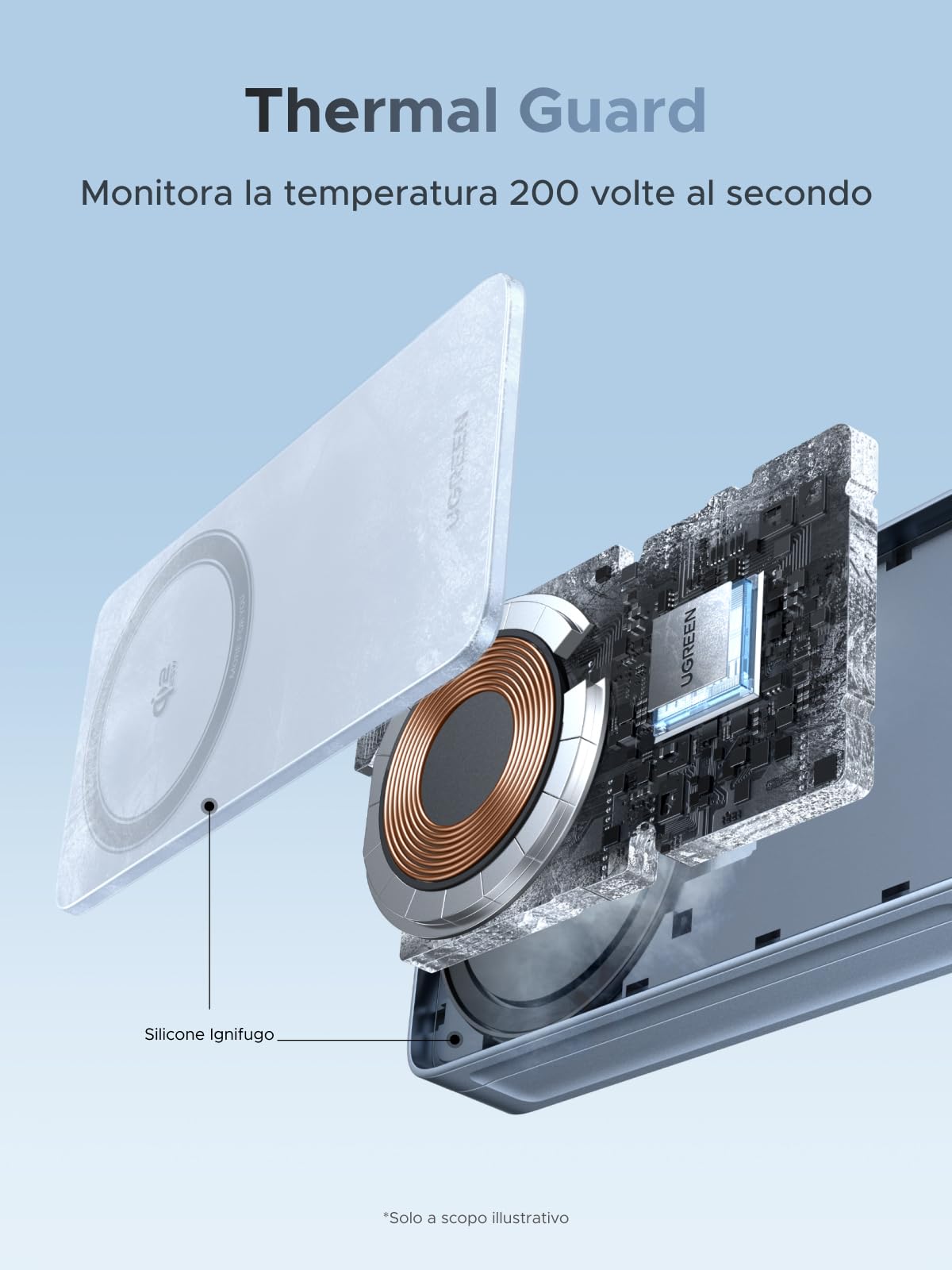 ugreen-magflow-stazione-ricarica-wireless-3in1-qi2-25w-pieghevole image 6