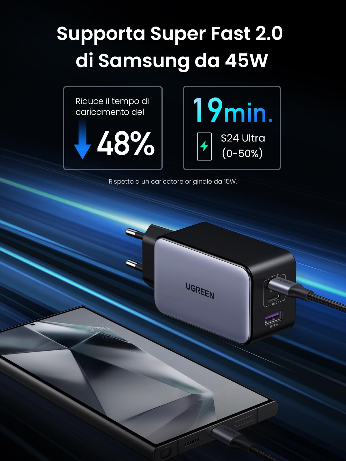ugreen-nexode-caricatore-usb-c-gan-100w-a-3-porte-2-usb-c-usb-a-compatto image 4